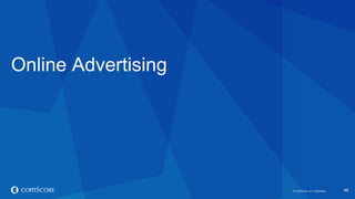 © comScore, Inc. Proprietary. 46#FiFBrasil
84.4 78.3
10.1
14.5
4.9 6.7
0.7 0.5
2013 2014
U.S.
PC Mobile Tablet Other
Source: comScore Device Essentials, February 2014, Home and Work, PC Only, 15+
Plataformas de acesso por Page Hits
Participação de Mobile cresceu 132% no Brasil
93.9
88.1
4.0
9.3
2.0 2.5
0.1 0.1
2013 2014
Brazil
PC Mobile Tablet Other
 