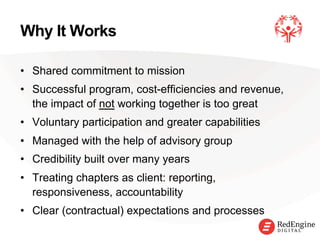 !
Why It Works
•  Shared commitment to mission
•  Successful program, cost-efficiencies and revenue,
the impact of not working together is too great
•  Voluntary participation and greater capabilities
•  Managed with the help of advisory group
•  Credibility built over many years
•  Treating chapters as client: reporting,
responsiveness, accountability
•  Clear (contractual) expectations and processes
 