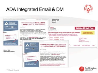 !
ADA Integrated Email & DM
51 / Special Olympics
Direct Mail
Donors Pre-
Email
Direct Mail
Donors Post-Email
 