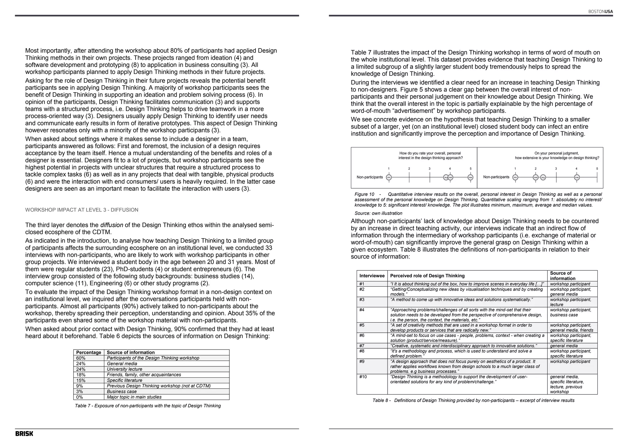 Author’s name(s) 
Most importantly, after attending the workshop about 80% of participants had applied Design 
Thinking methods in their own projects. These projects ranged from ideation (4) and 
software development and prototyping (8) to application in business consulting (3). All 
workshop participants planned to apply Design Thinking methods in their future projects. 
Asking for the role of Design Thinking in their future projects reveals the potential benefit 
participants see in applying Design Thinking. A majority of workshop participants sees the 
benefit of Design Thinking in supporting an ideation and problem solving process (6). In 
opinion of the participants, Design Thinking facilitates communication (3) and supports 
teams with a structured process, i.e. Design Thinking helps to drive teamwork in a more 
process-oriented way (3). Designers usually apply Design Thinking to identify user needs 
and communicate early results in form of iterative prototypes. This aspect of Design Thinking 
however resonates only with a minority of the workshop participants (3). 
When asked about settings where it makes sense to include a designer in a team, 
participants answered as follows: First and foremost, the inclusion of a design requires 
acceptance by the team itself. Hence a mutual understanding of the benefits and roles of a 
designer is essential. Designers fit to a lot of projects, but workshop participants see the 
highest potential in projects with unclear structures that require a structured process to 
tackle complex tasks (6) as well as in any projects that deal with tangible, physical products 
(6) and were the interaction with end consumers/ users is heavily required. In the latter case 
designers are seen as an important mean to facilitate the interaction with users (3). 
WORKSHOP IMPACT AT LEVEL 3 - DIFFUSION 
The third layer denotes the diffusion of the Design Thinking ethos within the analysed semi-closed 
10 
ecosphere of the CDTM. 
As indicated in the introduction, to analyse how teaching Design Thinking to a limited group 
of participants affects the surrounding ecosphere on an institutional level, we conducted 33 
interviews with non-participants, who are likely to work with workshop participants in other 
group projects. We interviewed a student body in the age between 20 and 31 years. Most of 
them were regular students (23), PhD-students (4) or student entrepreneurs (6). The 
interview group consisted of the following study backgrounds: business studies (14), 
computer science (11), Engineering (6) or other study programs (2). 
To evaluate the impact of the Design Thinking workshop format in a non-design context on 
an institutional level, we inquired after the conversations participants held with non-participants. 
Almost all participants (90%) actively talked to non-participants about the 
workshop, thereby spreading their perception, understanding and opinion. About 35% of the 
participants even shared some of the workshop material with non-participants. 
When asked about prior contact with Design Thinking, 90% confirmed that they had at least 
heard about it beforehand. Table 6 depicts the sources of information on Design Thinking: 
Percentage Source of information 
60% Participants of the Design Thinking workshop 
24% General media 
24% University lecture 
18% Friends, family, other acquaintances 
15% Specific literature 
9% Previous Design Thinking workshop (not at CDTM) 
3% Business case 
0% Major topic in main studies 
Table 7 - Exposure of non-participants with the topic of Design Thinking 
Article’s Title 
Table 7 illustrates the impact of the Design Thinking workshop in terms of word of mouth on 
the whole institutional level. This dataset provides evidence that teaching Design Thinking to 
a limited subgroup of a slightly larger student body tremendously helps to spread the 
knowledge of Design Thinking. 
During the interviews we identified a clear need for an increase in teaching Design Thinking 
to non-designers. Figure 5 shows a clear gap between the overall interest of non-participants 
how extensive is your knowledge on design thinking? 
11 
and their personal judgement on their knowledge about Design Thinking. We 
think that the overall interest in the topic is partially explainable by the high percentage of 
word-of-mouth “advertisement” by workshop participants. 
We see concrete evidence on the hypothesis that teaching Design Thinking to a smaller 
subset of a larger, yet (on an institutional level) closed student body can infect an entire 
institution and significantly improve the perception and importance of Design Thinking. 
On your personal judgment, 
1 2 3 4 5 
How do you rate your overall, personal 
interest in the design thinking approach? 
1 2 3 4 5 
Non-participants min avg med max 
Non-participants min med 
avg max 
Figure 10 - Quantitative interview results on the overall, personal interest in Design Thinking as well as a personal 
assessment of the personal knowledge on Design Thinking. Quantitative scaling ranging from 1: absolutely no interest/ 
knowledge to 5: significant interest/ knowledge. The plot illustrates minimum, maximum, average and median values. 
Source: own illustration 
Although non-participants’ lack of knowledge about Design Thinking needs to be countered 
by an increase in direct teaching activity, our interviews indicate that an indirect flow of 
information through the intermediary of workshop participants (i.e. exchange of material or 
word-of-mouth) can significantly improve the general grasp on Design Thinking within a 
given ecosystem. Table 8 illustrates the definitions of non-participants in relation to their 
source of information: 
Interviewee Perceived role of Design Thinking Source of 
information 
#1 ―I It is about thinking out of the box, how to improve scenes in everyday life […]‖ workshop participant 
#2 ―Getting/Conceptualizing new ideas by visualisation techniques and by creating 
models.‖ 
workshop participant, 
general media 
#3 ―A method to come up with innovative ideas and solutions systematically.‖ workshop participant, 
lecture 
#4 ―Approaching problems/challenges of all sorts with the mind-set that their 
solution needs to be developed from the perspective of comprehensive design, 
i.e. the person, the context, the materials, etc.‖ 
workshop participant, 
business case 
#5 ―A set of creativity methods that are used in a workshop format in order to 
develop products or services that are radically new.‖ 
workshop participant, 
general media, friends 
#6 ―A mind-set to focus on use cases - people, problems, context - when creating a 
solution (product/service/measure).‖ 
workshop participant, 
specific literature 
#7 ―Creative, systematic and interdisciplinary approach to innovative solutions.‖ general media 
#8 ―It's a methodology and process, which is used to understand and solve a 
defined problem.‖ 
workshop participant, 
specific literature 
#9 ―A design approach that does not focus purely on aesthetics of a product. It 
rather applies workflows known from design schools to a much larger class of 
problems. e.g business processes.‖ 
workshop participant 
#10 ―Design Thinking is a methodology to support the development of user-orientated 
solutions for any kind of problem/challenge.‖ 
general media, 
specific literature, 
lecture, previous 
workshop 
Table 8 - Definitions of Design Thinking provided by non-participants – excerpt of interview results 
BOSTONUSA 
 