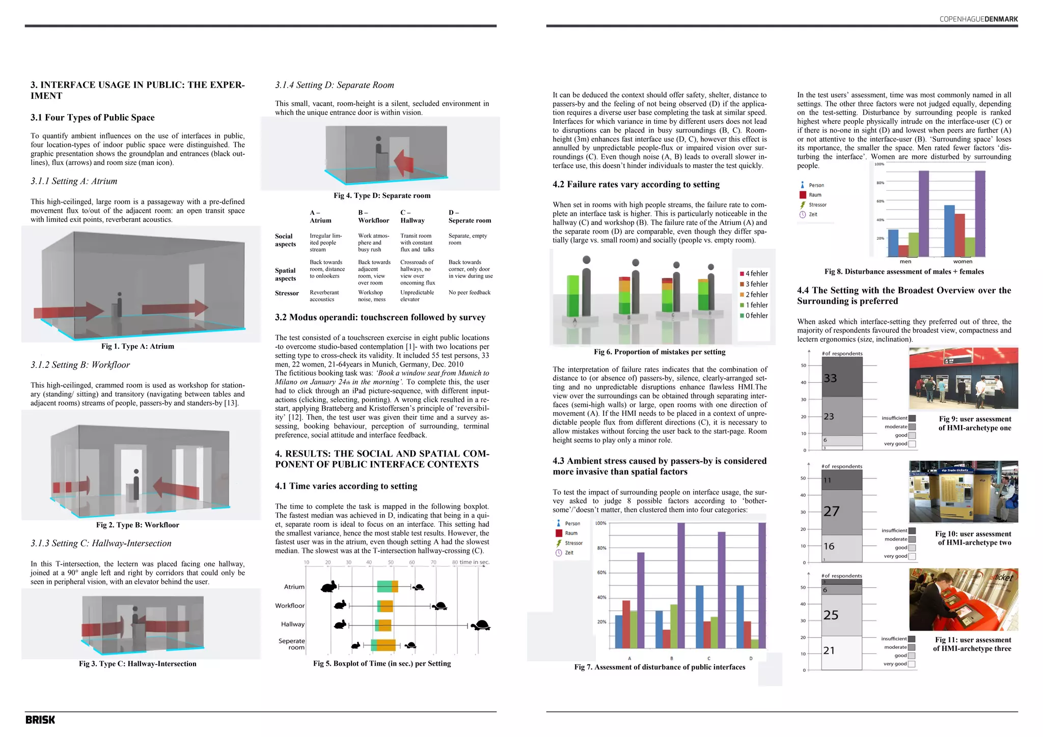 2 / 5 
3. INTERFACE USAGE IN PUBLIC: THE EXPER-IMENT 
3.1 Four Types of Public Space 
To quantify ambient influences on the use of interfaces in public, 
four location-types of indoor public space were distinguished. The 
graphic presentation shows the groundplan and entrances (black out-lines), 
flux (arrows) and room size (man icon). 
3.1.1 Setting A: Atrium 
This high-ceilinged, large room is a passageway with a pre-defined 
movement flux to/out of the adjacent room: an open transit space 
with limited exit points, reverberant acoustics. 
Fig 1. Type A: Atrium 
3.1.2 Setting B: Workfloor 
This high-ceilinged, crammed room is used as workshop for station-ary 
(standing/ sitting) and transitory (navigating between tables and 
adjacent rooms) streams of people, passers-by and standers-by [13]. 
Fig 2. Type B: Workfloor 
3.1.3 Setting C: Hallway-Intersection 
In this T-intersection, the lectern was placed facing one hallway, 
joined at a 90° angle left and right by corridors that could only be 
seen in peripheral vision, with an elevator behind the user. 
Fig 3. Type C: Hallway-Intersection 
3.1.4 Setting D: Separate Room 
This small, vacant, room-height is a silent, secluded environment in 
which the unique entrance door is within vision. 
Fig 4. Type D: Separate room 
A – 
Atrium 
B – 
Workfloor 
C – 
Hallway 
D – 
Seperate room 
Social 
aspects 
Irregular lim-ited 
people 
stream 
Work atmos-phere 
and 
busy rush 
Transit room 
with constant 
flux and talks 
Separate, empty 
room 
Spatial 
aspects 
Back towards 
room, distance 
to onlookers 
Back towards 
adjacent 
room, view 
over room 
Crossroads of 
hallways, no 
view over 
oncoming flux 
Back towards 
corner, only door 
in view during use 
Stressor Reverberant 
accoustics 
Workshop 
noise, mess 
Unpredictable 
elevator 
No peer feedback 
3.2 Modus operandi: touchscreen followed by survey 
The test consisted of a touchscreen exercise in eight public locations 
-to overcome studio-based contemplation [1]- with two locations per 
setting type to cross-check its validity. It included 55 test persons, 33 
men, 22 women, 21-64years in Munich, Germany, Dec. 2010 
The fictitious booking task was: ‘Book a window seat from Munich to 
Milano on January 24th in the morning’. To complete this, the user 
had to click through an iPad picture-sequence, with different input-actions 
(clicking, selecting, pointing). A wrong click resulted in a re-start, 
applying Bratteberg and Kristoffersen‟s principle of „reversibil-ity‟ 
[12]. Then, the test user was given their time and a survey as-sessing, 
booking behaviour, perception of surrounding, terminal 
preference, social attitude and interface feedback. 
4. RESULTS: THE SOCIAL AND SPATIAL COM-PONENT 
OF PUBLIC INTERFACE CONTEXTS 
4.1 Time varies according to setting 
The time to complete the task is mapped in the following boxplot. 
The fastest median was achieved in D, indicating that being in a qui-et, 
separate room is ideal to focus on an interface. This setting had 
the smallest variance, hence the most stable test results. However, the 
fastest user was in the atrium, even though setting A had the slowest 
median. The slowest was at the T-intersection hallway-crossing (C). 
Fig 5. Boxplot of Time (in sec.) per Setting 
3 / 5 
It can be deduced the context should offer safety, shelter, distance to 
passers-by and the feeling of not being observed (D) if the applica-tion 
requires a diverse user base completing the task at similar speed. 
Interfaces for which variance in time by different users does not lead 
to disruptions can be placed in busy surroundings (B, C). Room-height 
(3m) enhances fast interface use (D, C), however this effect is 
annulled by unpredictable people-flux or impaired vision over sur-roundings 
(C). Even though noise (A, B) leads to overall slower in-terface 
use, this doesn‟t hinder individuals to master the test quickly. 
4.2 Failure rates vary according to setting 
When set in rooms with high people streams, the failure rate to com-plete 
an interface task is higher. This is particularly noticeable in the 
hallway (C) and workshop (B). The failure rate of the Atrium (A) and 
the separate room (D) are comparable, even though they differ spa-tially 
(large vs. small room) and socially (people vs. empty room). 
Fig 6. Proportion of mistakes per setting 
The interpretation of failure rates indicates that the combination of 
distance to (or absence of) passers-by, silence, clearly-arranged set-ting 
and no unpredictable disruptions enhance flawless HMI.The 
view over the surroundings can be obtained through separating inter-faces 
(semi-high walls) or large, open rooms with one direction of 
movement (A). If the HMI needs to be placed in a context of unpre-dictable 
people flux from different directions (C), it is necessary to 
allow mistakes without forcing the user back to the start-page. Room 
height seems to play only a minor role. 
4.3 Ambient stress caused by passers-by is considered 
more invasive than spatial factors 
To test the impact of surrounding people on interface usage, the sur-vey 
asked to judge 8 possible factors according to „bother-some‟/‟ 
doesn‟t matter, then clustered them into four categories: 
People Room Stressor Time 
Fig 7. Assessment of disturbance of public interfaces 
In the test users‟ assessment, time was most commonly named in all 
settings. The other three factors were not judged equally, depending 
on the test-setting. Disturbance by surrounding people is ranked 
highest where people physically intrude on the interface-user (C) or 
if there is no-one in sight (D) and lowest when peers are further (A) 
or not attentive to the interface-user (B). „Surrounding space‟ loses 
its mportance, the smaller the space. Men rated fewer factors „dis-turbing 
the interface‟. Women are more disturbed by surrounding 
people. 
Nennungshäufigkeit nach Geschlecht Es ist bemerkenswert, dass der Faktor 
„Platzmangel“ an Stör-Potenzial ver-liert, 
je kleiner die unmittelbare Inter-face- 
Umgebung. 
Außerdem ist es interessant an zu 
merken, dass männliche Probanden 
insgesamt weniger Faktoren als “stö-rend” 
Fig 8. Disturbance assessment of males + females 
4.4 The Setting with the Broadest bewertet Overview haben, während over zirka 
the 
Surrounding is preferred 
die Hälfte aller weiblichen Probanden 
“Personen“ störend nannten. 
When asked which interface-setting they preferred out of three, the 
majority of respondents favoured the broadest view, compactness and 
lectern ergonomics (size, inclination). 
Bewertung Dreier Stereotyp-Umgebungen 
Fig 9: user assessment 
of HMI-archetype one 
Fig 10: user assessment 
of HMI-archetype two 
Fig 11: user assessment 
of HMI-archetype three 
Um den Einfluss der jeweiligen Faktoren zu testen, erfragte der Test welche der 4 als “gleichgültig” 
und welche als “störend” empfunden wurden. 
Der eigenen Wahrnehmung zufolge wurde „Zeit“ gemeinhin als Störfaktor beurteilt, während 
die anderen 3 Faktoren je nach Proband-Umgebung unterschiedlich eingeschätzt wurden. Der 
Störfaktor „Personen“ wurde am häufigsten genannt in Interface-Umgebungen, in denen Pro-banden 
Nennungshäufigkeit der geclusterten Stör-faktoren 
je nach Untersuchungs-Kontext 
22 
Um den Einfluss der jeweiligen Faktoren zu testen, erfragte der Test welche der 4 als “gleichgültig” 
und welche als “störend” empfunden wurden. 
Der eigenen Wahrnehmung zufolge wurde „Zeit“ gemeinhin als Störfaktor beurteilt, während 
die anderen 3 Faktoren je nach Proband-Umgebung unterschiedlich eingeschätzt wurden. Der 
Störfaktor „Personen“ wurde am häufigsten genannt in Interface-Umgebungen, in denen Pro-banden 
mit Umgehenden sowie Umstehenden direkt konfrontiert werden (C-Flur-Knotenpunkt 
in dem unbekannte Personen häufig und unvorhergesehen in direkter Interface-Nähe vorbeige-hen, 
stehenbleiben, nachfragen, einen Umweg um das Interface machen müssen), oder in jenen 
Interface-Umgebungen, in denen keine anderen Personen vorhanden waren (D-separater, men-schenleerer 
Raum). 
Wenn umgebende Peers weiter weg sind (A- Atrium) oder ihre Aufmerksamkeit nur peripher auf 
die Interface-Nutzung richten (B- Werkhalle in der umgehende Personen mit Geräten durch den 
Raum navigieren, ihrer eigenen Arbeit fokussiert nachgehen, nicht anhalten um sich über das 
Interface zu informie-ren) werden Personen nur begrenzt als Störfaktor wahrgenommen. 
Nennungshäufigkeit der geclusterten Stör-faktoren 
je nach Untersuchungs-Kontext 
Um den Einfluss der jeweiligen Faktoren zu testen, erfragte der Test welche der 4 als “gleichgültig” 
und welche als “störend” empfunden wurden. 
Der eigenen Wahrnehmung zufolge wurde „Zeit“ gemeinhin als Störfaktor beurteilt, während 
die anderen 3 Faktoren je nach Proband-Umgebung unterschiedlich eingeschätzt wurden. Der 
Störfaktor „Personen“ wurde am häufigsten genannt in Interface-Umgebungen, in denen Pro-banden 
Nennungshäufigkeit der geclusterten Stör-faktoren 
je nach Untersuchungs-Kontext 
Es ist bemerkenswert, dass der Faktor 
„Platzmangel“ an Stör-Potenzial ver-liert, 
je kleiner die unmittelbare Inter-face- 
Umgebung. 
Außerdem ist es interessant an zu 
merken, dass männliche Probanden 
insgesamt weniger Faktoren als “stö-rend” 
bewertet haben, während zirka 
die Hälfte aller weiblichen Probanden 
“Personen“ störend nannten. 
Bewertung Dreier Stereotyp-Umgebungen 
Umgebung 1: 
Wandaufstellung mit dem Rücken zum Raum 
Umgebung 2: 
Block-Aufstellung in Raum-Mitte 
Umgebung 3: 
Halbhohe Sockel-Aufstellung mit Raum-Überblick 
Umgebung Wandaufstellung Umgebung Block-Aufstellung Umgebung Halbhohe Es ist bemerkenswert, dass der Faktor 
„Platzmangel“ an Stör-Potenzial ver-liert, 
je kleiner die unmittelbare Inter-face- 
Umgebung. 
Außerdem ist es interessant an zu 
merken, dass männliche Probanden 
insgesamt weniger Faktoren als “stö-rend” 
bewertet haben, während zirka 
die Hälfte aller weiblichen Probanden 
“Personen“ störend nannten. 
Bewertung Dreier Stereotyp-Umgebungen 
Umgebung Wandaufstellung Umgebung Block-Aufstellung Umgebung Halbhohe Es ist bemerkenswert, dass der Faktor 
„Platzmangel“ an Stör-Potenzial ver-liert, 
je kleiner die unmittelbare Inter-face- 
Umgebung. 
Außerdem ist es interessant an zu 
merken, dass männliche Probanden 
insgesamt weniger Faktoren als “stö-rend” 
bewertet haben, während zirka 
die Hälfte aller weiblichen Probanden 
“Personen“ störend nannten. 
Bewertung Dreier Stereotyp-Umgebungen 
Umgebung Wandaufstellung Umgebung Block-Aufstellung Umgebung Halbhohe COPENHAGUEDENMARK 
 