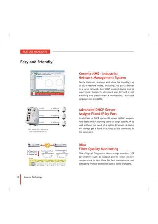 13 Korenix Technology
 