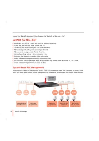 19 Korenix Technology
 