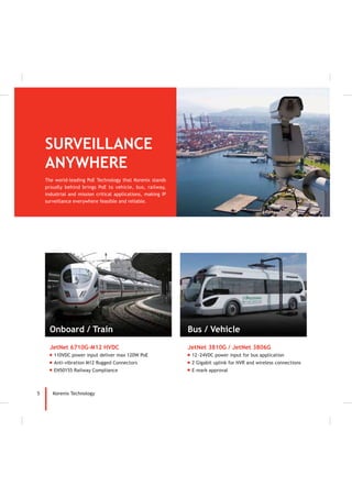 5 Korenix Technology
 