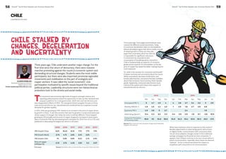 58 BrandZ™ Top 50 Most Valuable Latin American Brands 2014 
BrandZ™ Top 50 Most Valuable Latin American Brands 2014 59 
CHILE 
Chile stalked by 
Changes, Deceleration 
and Uncertainty 
Three years ago, Chile underwent another major change. For the 
first time since the return of democracy, there were massive 
marches protesting against the country’s economic system and 
demanding structural changes. Students were the most visible 
participants, but there were also important provincial regionalist 
movements and mobilization on the part of ecologists and 
copper workers. It was called the ‘social movement’; civic 
participation motivated by specific issues beyond the traditional 
political parties. Leadership structures were non-hierarchical as 
protesters took to the streets and social media. 
The movement had extremely high levels of support amongst citizens, and 
opposing political parties seized the opportunity to take up their demands and 
propose a platform for a new government, which then won the elections and 
was inaugurated in March of 2014. The new government’s program focuses on three 
main structural reforms: tax, educational and constitutional, as a response to social 
demands for greater equality. 
In 2011, Chile was growing by 5.8%, thanks to an increase in the price of copper driven 
by growth in China. It was this scenario that saw the growth in social movements and 
citizen support of changes. But today the scene is entirely different. China stopped 
growing by 10% annually and the price of copper dropped to its lowest in seven years. 
Banco Central de Chile has decreased growth estimates for 2014 from 4% to 2.5%, and 
parliament is discussing the largest tax reform in 50 years. 
Local Market Overview 
Three years ago, front pages and broadcast news 
covered the different social movements. Today 
it’s economic deceleration that is in the headlines. 
Almost all analysts agree that this is mostly a result 
of slowed growth in China, but they also 
argue that uncertainty about tax reforms 
is responsible for significant reductions 
in investment by corporations and 
consumption of durable goods by consumers. 
Chile is fundamentally an importer of consumer 
goods and an exporter of commodities, so the low 
price of copper has raised the dollar, making imports 
more expensive. 
So, what is the scenario for consumers and brands? 
A slower economy and uncertainty about the future. 
While corporations decrease investments, and 
brands advertise less, consumers feel less confident 
about their economic future and buy fewer durable 
goods. Apparently, consumers also become more 
critical of the system and reduce their support of 
educational and tax reforms. 
What have marketers done in response to this context? 
Besides adjustments in advertising spend, with a focus 
on digital media, communication with consumers does 
not yet show adaptive changes except in the traditional 
savings campaigns by financial services companies. It 
appears that Chileans continue to be very conservative in 
brand communication, especially when issues are deemed 
“political.” So far no brand has seized the chance to 
empathize with consumers in its communication. 
CLAUDIO APABLAZA 
Business Development Director 
Millward Brown Chile 
Claudio.Apablaza@millwardbrown.com 
2009 2010 2011 2012 2013 2014* 
PIB Growth China 9.2% 10.4% 9.3% 7.7% 7.7% 7.5% 
PIB Growth World -2.1% 4.1% 2.8% 2.4% 2.2% - 
PIB Growth Chile -1% 5.8% 5.8% 5.4% 4.1% 2.5% 
Price of copper 
(US$/per lb) 2.72 3.74 4.03 3.61 3.3 3.07 
Sources: World Bank, Banco Central de Chile, Corporación Chilena del Cobre 
Sources: Banco Central de Chile, Asociación de Agencias de Publicidad, 
Megatime, GFK Adimark. 
*Estimated 
2013 2014 
Mar Jun Sep Dec Jan Feb Mar Apr May Jun Jul 
Anticipated PIB % 5 4.7 4.5 4 4 3.8 3.7 3.4 3.2 3 2.9 
Monthly IMACEC % 4.9 4.5 4.4 2.2 1 2.9 1.8 2.7 2.9 0.8 
Quarterly PIB % 4.9 3.8 5 2.7 2.4 1.9 
Advertising Spend % 11.4 0.3 8.2 3.3 -0.4 -3.5 2.9 -1.6 6.7 -3.8 -10.5 
Consumer Perception 
of Economy Index 56.8 53 54.6 56.6 54.6 54.3 53.4 52.6 50.3 49.2 47.5 
 