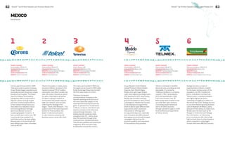 82 BrandZ™ Top 50 Most Valuable Latin American Brands 2014 
BrandZ™ Top 50 Most Valuable Latin American Brands 2014 83 
MEXICO 
Brand Stories 
1 3 4 5 6 
Corona was first launched in 1925. 
That same year its parent company 
Grupo Modelo began operations and 
eventually became the group’s staple 
brand across the globe. The brand 
has a rich history of innovation, 
having been able to unite itself to 
Mexican culture through simple, 
yet iconic communication efforts. 
It has created strong brand cues 
that relate it to relaxation, music 
and a strong Mexican heritage 
which has allowed Corona to 
surpass geographic frontiers. It 
has currently been sold in over 180 
countries and has enabled it to 
hold titles such as the best-selling 
Mexican beer in the world and the 
best-selling import beer in markets 
such as the US. 
Grupo Modelo’s three Modelos 
include Premium Pilsner Modelo 
Especial, Dark Munich Negra 
Modelo and Light Lager Modelo 
Light. Both Especial and Negra were 
first launched in 1925, when Grupo 
Modelo was founded, and have 
grown to be leaders in each of their 
subcategories. Modelo has focused 
on developing a strong portfolio 
which is able to span different beer 
types and to catch consumers 
with premium offerings with 
strong positioning cues, especially 
with innovative and differentiated 
packaging and emotionally charged 
campaigns that portray the 
premium qualities and uniqueness 
of the products they promote. 
Telmex is the leader in landline 
phone services, providing services 
nationwide. It is owned by 
‘Teléfonos de México’, a company 
created in 1947, nationalized in 
1972 and reprivatized in 1990. 
From that moment, over 32 
billion pesos were invested to set 
up a wide fiber optic network, 
connecting people nationwide 
and to 39 other countries 
through submarine cable. In 2010 
América Móvil purchased 59.5% 
of Telmex shares. 
The brand was founded in 1950, but 
its origins can be traced to 1930 when 
Emilio Azcárraga Vidaurreta founded 
the first radio station in LatAm. 
Televisa is the largest 
communications company in the 
Spanish speaking world and one of 
the most important players in the 
entertainment business around the 
globe. It operates four broadcasters 
in Mexico, produces, distributes and 
exports contents to the American 
market through Univision – the 
leading Spanish speaking media 
company in the US – and to more 
than 50 countries through other 
media partners. Besides television, 
Televisa also publishes and distributes 
magazines, films and owns radio 
broadcasters around the country. 
Bodega Aurrerá is a chain of 
supermarkets in Mexico, created 
for the lower-income sector of the 
population. Its offer includes low 
prices, embodied in its brand cue 
‘Mamá Lucha’, a masked luchadora 
who fights high prices and is 
constantly ‘struggling’ to make it to 
the end of the month. Bodega Aurrerá 
is one of the fastest growing business 
units of Walmart de México, partly 
because of their ability to create more 
flexible store formats such as ‘Mi 
Bodega’ in small cities and ‘Bodega 
Aurrerá Express,’ an interesting 
price-convenience offer that brings 
high turnover lines to urban locations 
which competitors using bigger 
formats find more difficult to access. 
PARENT COMPANY 
Grupo Modelo, SAB de CV 
HEADQUARTERS Mexico City 
INDUSTRY Beer 
YEAR OF FOUNDATION 1925 
WEBSITE www.corona.com 
PARENT COMPANY 
Grupo Modelo, SAB de CV 
HEADQUARTERS Mexico City 
INDUSTRY Beer 
YEAR OF FOUNDATION 1925 
WEBSITE www.gmodelo.com 
PARENT COMPANY 
América Móvil, SAB de CV 
HEADQUARTERS Mexico City 
INDUSTRY Communication Providers 
YEAR OF FOUNDATION 1947 
WEBSITE www.telmex.com 
PARENT COMPANY 
Grupo Televisa, SAB 
HEADQUARTERS Mexico City 
INDUSTRY Communication Providers 
YEAR OF FOUNDATION 1950 
WEBSITE www.televisa.com 
PARENT COMPANY 
Wal-mart de México, SAB de CV 
HEADQUARTERS Mexico City 
INDUSTRY Retail 
YEAR OF FOUNDATION 1958 
WEBSITE www.bodegaaurrera.com.mx 
2 
PARENT COMPANY 
América Móvil, SAB de CV 
HEADQUARTERS Mexico City 
INDUSTRY Communication Providers 
YEAR OF FOUNDATION 1989 
WEBSITE www.telcel.com 
Telcel is the leader in mobile phone 
services in Mexico. Its share in the 
market is around 70% of mobiles 
nationwide. Even after transferring 
their old number became an option 
for users, Telcel was a net winner 
of clients, making it evident to 
some extent that people value its 
wide user network, and certainly 
reflecting the message of its 
slogan: “Telcel is the Network”. This 
makes it one of the most important 
brands for América Móvil, the 
leader in telecommunications 
in Latin America, owned by the 
business tycoon Carlos Slim Helú. 
 