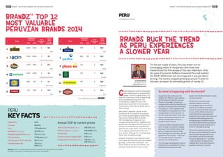 BrandZ™ Top 50 Most Valuable Latin American Brands 2014 BrandZ™ Top 50 Most Valuable L 108 atin American Brands 2014109 
BrandZ™ Top 12 
Most Valuable 
peruvian Brands 2014 
# Brand 
Brand Value 
(US$ Mil.) Brand 
Contribution 
Index 
Brand 
Value 
Change 
2014 2013 2013-2014 
1 
1,630 1,401 5 16% 
Beer 
2 
1,540 1,636 3 -6% 
Financial Institutions 
3 
1,076 899 5 20% 
Beer 
4 
1,037 1,095 3 -5% 
Financial Institutions 
5 
594 571 5 4% 
Soft Drinks 
6 
410 528 5 -22% 
Beer 
# Brand 
Brand Value 
(US$ Mil.) Brand 
Contribution 
Index 
Brand 
Value 
Change 
2014 2013 2013-2014 
7 
279 - 4 N/A 
Beer 
8 
263 301 4 N/A 
Insurance 
9 
141 - 2 N/A 
Retail 
10 
137 - 1 N/A 
Cement 
11 
110 - 2 N/A 
Drugstores 
12 
108 - 4 N/A 
Beer 
® 
Source: Millward Brown Vermeer and 
PERU 
Brands Buck The Trend 
As Peru Experiences 
A Slower Year 
For the last couple of years, Peru has shown not-so-encouraging 
characterized the first decade of this new millennium. After 
ten years of economic brilliance it seemed Peru had resisted 
the 2008–2009 crisis, but now it appears it was just late in 
arriving. The country stopped growing at around 7% and, for 
this year, we expect an estimated growth of merely 4%. 
China’s slowdown and the subsequent 
fall in mining exports, among others, 
appear to be the original source of a 
downturn that seems to be strengthening 
and consolidating during 2014. This 
is followed by a negative trend in the 
expectations and a halt in the domestic 
consumption, which can be clearly seen in 
the provinces. 
Bad years? It depends, I guess, on the 
benchmark. If, for instance, we compare 
our current situation against 2008, when 
this country had a growth of almost 
10%, the diagnosis is negative; if we 
compare ourselves with our neighbors, the 
assessment will depend on the country we 
choose. It’s the same if we compare Peru 
with the rest of the world. The truth is that 
the vertiginous growth period seems to 
have passed, although Peru is still growing 
faster than the global average. 
However, if we look at the process in a bit 
more depth we’ll see that what has stopped 
growing –or has rather decreased – are 
those products we call commodities. Yes, 
precisely those that don’t have a brand. 
results in comparison with those that 
So what is happening with the brands? 
Apparently, they continue to be 
healthy. The iPhone 5 was followed 
by the iPhone 5C and 5S, but now 
there is the problem of having to 
compare them with the Samsung S4 
and the S5, and with Sony, Motorola, 
LG and so on... And it appears that 
the telephone companies don’t have 
enough stock to meet demand. As 
for cars, well, there seem to be more 
luxury cars around now and we are 
already seeing dealers of luxury 
brands in the provinces. 
Low-cost sodas and powder juices 
seem to have contracted, probably 
because of the bottled waters and 
juices of supported brands. Malls 
keep opening and expanding, and the 
global fever for bicycles – with their 
eco-friendly and luxurious side – 
seems to be reaching Peru. 
You can keep counting and it seems 
that there is no slowdown for those 
brands that knew how to build 
equity. Even the Brand Equity market 
surveys increase! 
Perhaps the macroeconomic 
indicators depict a less than 
encouraging scenario, but this is 
clearly not correlated to people’s 
desires. It’s true that those who work 
in some of the affected industries 
could find their purchasing power 
impacted, but it is also true that some 
brands are still building value and 
strengthening in the global market. 
The local brands that are growing are 
those that are trying to carve out a 
niche for themselves abroad. 
The secret to growth seems to be 
the work put into building the brand 
since the best brands seem to be 
ever healthy and with a potential 
to keep on growing. Is it – perhaps 
– that only some companies are 
realizing that, more than products, 
people are asking for brands? 
Local Market Overview 
CLAUDIO ORTIZ 
Managing Director 
Millward Brown Perú 
Claudio.Ortiz@millwardbrown.com 
mexi 
PERU 
KEY FACTS 
Annual GDP at current prices 
Total at current prices (billions) US$ 202 (2013) 
GDP per capita (annual dollars) US$ 6,660 (2013) 
Growth rate 5.8% (2013) 
Country’s share in regional GDP 3.6% (2013) 
Foreign direct investment (billions) US$ 9.6 (2012) 
US$ 10.0 (2013) 
Capital City Lima 
Currency New Sol 
Area 1.29 million km2 
Population (thousands) 30,375 (2013) 
Population growth rate (annual) 1.1% (2010-2015) 
Life expectancy 73.98 years (2012) 
Literacy rate of 15-24 year olds 98.7% (2012) 
Unemployment rate 7.0% (2012) 
5.9% (2013) 
Sources: CEPAL, Comisión Económica ONU, Financial Times Latin America & Caribbean 
InfoLatAm, Infomación y Análisis de América Latina, World Bank 
 