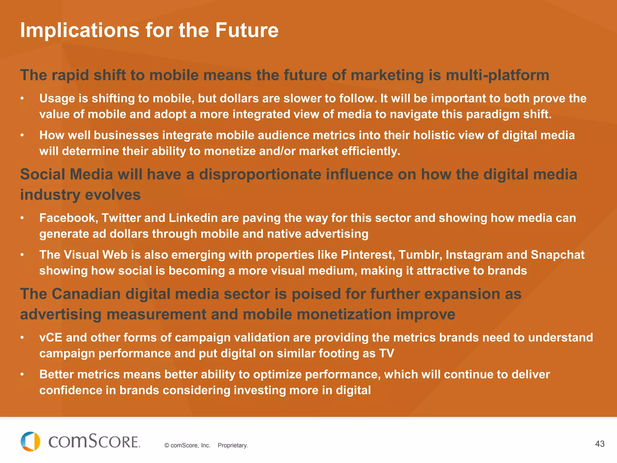 © comScore, Inc. Proprietary. 43
The rapid shift to mobile means the future of marketing is multi-platform
• Usage is shifting to mobile, but dollars are slower to follow. It will be important to both prove the
value of mobile and adopt a more integrated view of media to navigate this paradigm shift.
• How well businesses integrate mobile audience metrics into their holistic view of digital media
will determine their ability to monetize and/or market efficiently.
Social Media will have a disproportionate influence on how the digital media
industry evolves
• Facebook, Twitter and Linkedin are paving the way for this sector and showing how media can
generate ad dollars through mobile and native advertising
• The Visual Web is also emerging with properties like Pinterest, Tumblr, Instagram and Snapchat
showing how social is becoming a more visual medium, making it attractive to brands
The Canadian digital media sector is poised for further expansion as
advertising measurement and mobile monetization improve
• vCE and other forms of campaign validation are providing the metrics brands need to understand
campaign performance and put digital on similar footing as TV
• Better metrics means better ability to optimize performance, which will continue to deliver
confidence in brands considering investing more in digital
Implications for the Future
 