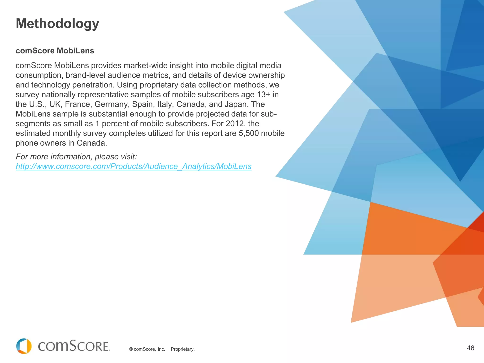 © comScore, Inc. Proprietary. 46
Methodology
comScore MobiLens
comScore MobiLens provides market-wide insight into mobile digital media
consumption, brand-level audience metrics, and details of device ownership
and technology penetration. Using proprietary data collection methods, we
survey nationally representative samples of mobile subscribers age 13+ in
the U.S., UK, France, Germany, Spain, Italy, Canada, and Japan. The
MobiLens sample is substantial enough to provide projected data for sub-
segments as small as 1 percent of mobile subscribers. For 2012, the
estimated monthly survey completes utilized for this report are 5,500 mobile
phone owners in Canada.
For more information, please visit:
http://www.comscore.com/Products/Audience_Analytics/MobiLens
 