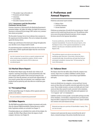 Team Member Guide
Balance Sheet
21
6	 Proformas and
Annual Reports
Proformas and annual reports include:
•	Balance Sheet
•	Cash Flow Statement
•	Income Statement
Proformas are projections of results for the upcoming year. Annual
reports are the results from the previous year. The proformas allow
you to assess the projected financial outcomes of your company
decisions entered in the Capstone Spreadsheet.
To access proformas, click the Proformas menu in the
Capstone Spreadsheet. To access the annual reports, click
the Reports menu in the Capstone Spreadsheet or, on the
website, log into your simulation and then click the
Reports link.
The proforma reports are only as accurate as the
marketing sales forecasts. If you enter a forecast that is
unrealistically high, the proformas will take that forecast
and project unrealistic revenue (see “10 Forecasting” for
more information).
6.1	Balance Sheet
The balance sheet lists the dollar value of what the company owns
(assets), what it owes to creditors (liabilities) and the amount
contributed by investors (equity). Assets always equal liabilities
and equity.
Assets = Liabilities + Equity
Assets are divided into two categories, current and fixed. Current
assets are those that can be quickly converted, generally in less than
a year. These include inventory, accounts receivable and cash. Fixed
assets are those that cannot be easily converted. In the simulation,
fixed assets are limited to the value of the plant and equipment (see
“4.3.1 Capacity” and “4.3.3 Automation”).
Liabilities include accounts payable, current debt and long term debt.
In the simulation, current debt is comprised of one-year bank notes;
long term debt is comprised of 10-year bond issues. Equity is divided
into common stock and retained earnings.
Retained earnings are a portion of shareholders’ equity. They
are not an asset.
Common stock represents the money received from the sale of
shares; retained earnings is the portion of profits that was not
•	The product’s Age on December 31
•	Promotion and sales budgets
•	Awareness
•	Accessibility
•	December Customer Survey Score
5.5.2	 Awareness and the December
Customer Survey Score
Customer Awareness is determined by the Marketing Department’s
promotion budget– the higher the budget, the higher the awareness.
Awareness is measured by percentage; 100% means every customer
knew about your product.
The December Customer Survey Score indicates how customers in
the segment perceived the products. The survey evaluates the product
against the buying criteria.
Product ages and distances from ideal spots change throughout the
year, therefore scores change month to month.
If a repositioning project concludes late in the year, the survey score
for December could be significantly higher than the scores for the
previous months.
Use the Customer Survey Score as a quick comparison tool
when conducting a competitive analysis. Perfect scores
are almost impossible. Scores of 50 or above are
considered good.
5.6	Market Share Report
The Market Share Report (page 10) details sales volume in all
segments, reporting each product’s actual and potential sales. Did
your company under produce? If the actual percentage for your
product is less than the potential, you missed sales opportunities. If
your actual is greater than your potential, your competitors under
produced and you picked up sales that otherwise would have gone
to them.
5.7	Perceptual Map
The Perceptual Map (page 11) displays all the segments and every
product in the industry.
Are your products competitively positioned?
5.8	Other Reports
The HR/TQM/Sustainability Report displays investments and results
when the optional TQM/Sustainability, Human Resources and/or
Labor Negotiation modules are activated (see Chapter 7).
If simulation plug-ins are scheduled, the results will also display. For
example, the Ethics Plug-in Report shows the impacts of each
company’s decisions (see Chapter 8).
 