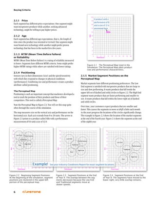 Buying Criteria
6
2.1.5	 Market Segment Positions on the
Perceptual Map
Market segments have different positioning preferences. The Low
End segment is satisfied with inexpensive products that are large in
size and slow performing. It wants products that fall inside the
upper-left set of dashed and solid circles in Figure 2.2. The High End
segment wants products that are faster performing and smaller in
size. It wants products that fall within the lower-right set of dashed
and solid circles.
Over time, your customers expect products that are smaller and
faster. This causes the segments to move or drift a little each month.
As the years progress the locations of the circles significantly change.
The example in Figure 2.3 shows the location of the market segments
at the end of the fourth year. Figure 2.4 shows the segments at the end
of the eighth year.
2.1.1	 Price
Each segment has different price expectations. One segment might
want inexpensive products while another, seeking advanced
technology, might be willing to pay higher prices.
2.1.2	 Age
Each segment has different age expectations, that is, the length of
time since the product was invented or revised. One segment might
want brand-new technology while another might prefer proven
technology that has been in the market for a few years.
2.1.3	 MTBF (Mean Time Before Failure)
or Reliability
MTBF (Mean Time Before Failure) is a rating of reliability measured
in hours. Segments have different MTBF criteria. Some might prefer
higher MTBF ratings while others are satisfied with lower ratings.
2.1.4	 Positioning
Sensors vary in their dimensions (size) and the speed/sensitivity
with which they respond to changes in physical conditions
(performance). Combining size and performance creates a product
attribute called positioning.
The Perceptual Map
Positioning is such an important concept that marketers developed a
tool to track the position of their products and those of their
competitors. This tool is called a Perceptual Map.
Note the Perceptual Map in Figure 2.1. You will see this map quite
often through the course of the simulation.
The map measures size on the vertical axis and performance on the
horizontal axis. Each axis extends from 0 to 20 units. The arrow in
Figure 2.1 points to a product called Able with a performance
measurement of 8.0 and a size of 12.0.
Figure 2.1  The Perceptual Map Used in the
Simulation: The Perceptual Map plots product
size and performance characteristics.
Figure 2.2  Beginning Segment Positions:
At the beginning of the simulation, segment
positions are clustered in the upper-left
portion of the perceptual map.
Figure 2.3  Segment Positions at the End
of Year 4: The overlap between the seg-
ments decreases because the Low End
and Traditional segments move at
slower speeds.
Figure 2.4  Segment Positions at the End
of Year 8: The segments have moved to the
lower right; very little overlap remains.
Example! See your Industry Conditions Report for exact segment locations.
A product with a
performance of 8
and a size of 12 is
positioned here
 