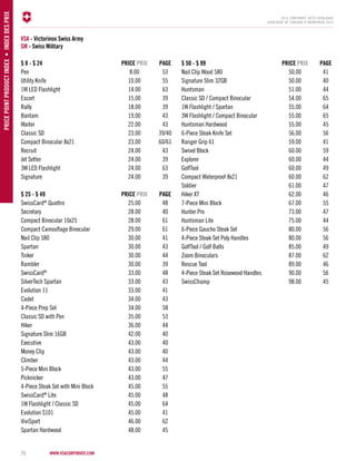 www.vsacorporate.com 76 PRICE POINT PROD UCT INDE X • INDE X DES PRI X 
2014 corporate gifts Catalogue 
CATALOGUE DE CADEAUX D’ENTREPRISE 2014 
$ 8 - $ 24 PRICE PRIX PAGE 
Pen 8.00 53 
Utility Knife 10.00 55 
1W LED Flashlight 14.00 63 
Escort 15.00 39 
Rally 18.00 39 
Bantam 19.00 43 
Waiter 22.00 43 
Classic SD 23.00 39/40 
Compact Binocular 8x21 23.00 60/61 
Recruit 24.00 43 
Jet Setter 24.00 39 
3W LED Flashlight 24.00 63 
Signature 24.00 39 
$ 25 - $ 49 PRICE PRIX PAGE 
SwissCard® Quattro 25.00 48 
Secretary 28.00 40 
Compact Binocular 10x25 28.00 61 
Compact Camouflage Binocular 29.00 61 
Nail Clip 580 30.00 41 
Spartan 30.00 43 
Tinker 30.00 44 
Rambler 30.00 39 
SwissCard® 33.00 48 
SilverTech Spartan 33.00 43 
Evolution 11 33.00 41 
Cadet 34.00 43 
4-Piece Prep Set 34.00 58 
Classic SD with Pen 35.00 53 
Hiker 36.00 44 
Signature Slim 16GB 42.00 40 
Executive 43.00 40 
Money Clip 43.00 40 
Climber 43.00 44 
5-Piece Mini Block 43.00 55 
Picknicker 43.00 47 
4-Piece Steak Set with Mini Block 45.00 55 
SwissCard® Lite 45.00 48 
1W Flashlight / Classic SD 45.00 64 
Evolution S101 45.00 41 
ViviSport 46.00 62 
Spartan Hardwood 48.00 45 
$ 50 - $ 99 PRICE PRIX PAGE 
Nail Clip Wood 580 50.00 41 
Signature Slim 32GB 50.00 40 
Huntsman 51.00 44 
Classic SD / Compact Binocular 54.00 65 
1W Flashlight / Spartan 55.00 64 
3W Flashlight / Compact Binocular 55.00 65 
Huntsman Hardwood 55.00 45 
6-Piece Steak Knife Set 56.00 56 
Ranger Grip 61 59.00 41 
Swivel Block 60.00 59 
Explorer 60.00 44 
GolfTool 60.00 49 
Compact Waterproof 8x21 60.00 62 
Soldier 61.00 47 
Hiker XT 62.00 46 
7-Piece Mini Block 67.00 55 
Hunter Pro 73.00 47 
Huntsman Lite 75.00 44 
6-Piece Gaucho Steak Set 80.00 56 
4-Piece Steak Set Poly Handles 80.00 56 
GolfTool / Golf Balls 85.00 49 
Zoom Binoculars 87.00 62 
Rescue Tool 89.00 46 
4-Piece Steak Set Rosewood Handles 90.00 56 
SwissChamp 98.00 45 
VSA - Victorinox Swiss Army 
SM - Swiss Military 
 
