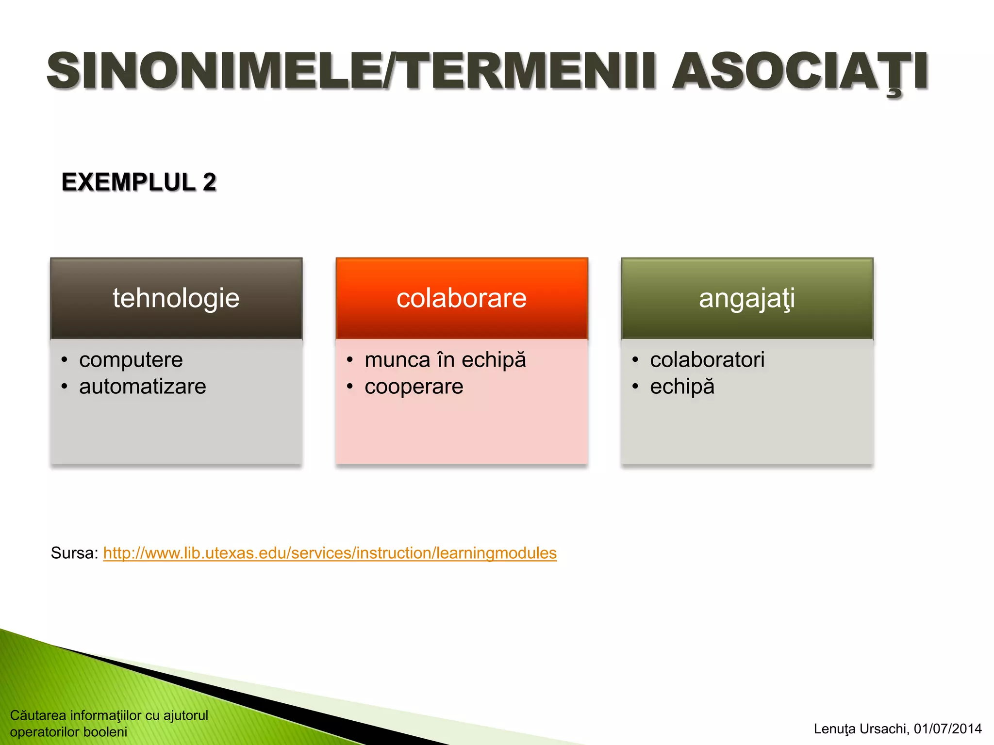 EXEMPLUL 2
tehnologie
• computere
• automatizare
colaborare
• munca în echipă
• cooperare
angajaţi
• colaboratori
• echipă
Sursa: http://www.lib.utexas.edu/services/instruction/learningmodules
SINONIMELE/TERMENII ASOCIAŢI
Lenuţa Ursachi, 01/07/2014
Căutarea informaţiilor cu ajutorul
operatorilor booleni
 