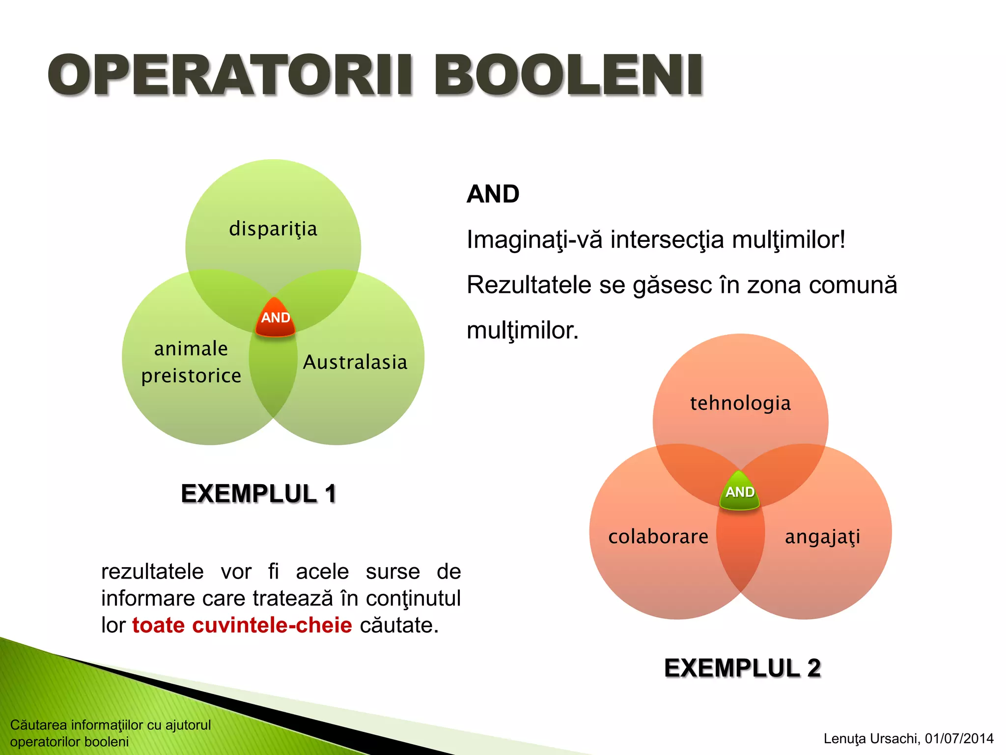 OPERATORII BOOLENI
dispariţia
Australasia
animale
preistorice
tehnologia
angajaţicolaborare
EXEMPLUL 1
EXEMPLUL 2
AND
Imaginaţi-vă intersecţia mulţimilor!
Rezultatele se găsesc în zona comună
mulţimilor.
rezultatele vor fi acele surse de
informare care tratează în conţinutul
lor toate cuvintele-cheie căutate.
AND
AND
Lenuţa Ursachi, 01/07/2014
Căutarea informaţiilor cu ajutorul
operatorilor booleni
 