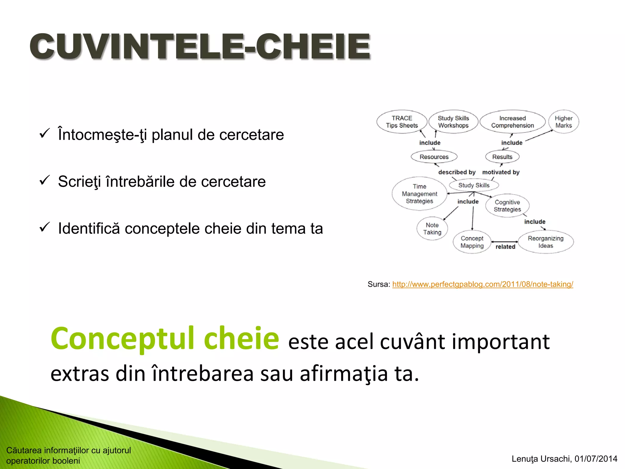  Întocmeşte-ţi planul de cercetare
 Scrieţi întrebările de cercetare
 Identifică conceptele cheie din tema ta
Conceptul cheie este acel cuvânt important
extras din întrebarea sau afirmaţia ta.
CUVINTELE-CHEIE
Sursa: http://www.perfectgpablog.com/2011/08/note-taking/
Lenuţa Ursachi, 01/07/2014
Căutarea informaţiilor cu ajutorul
operatorilor booleni
 