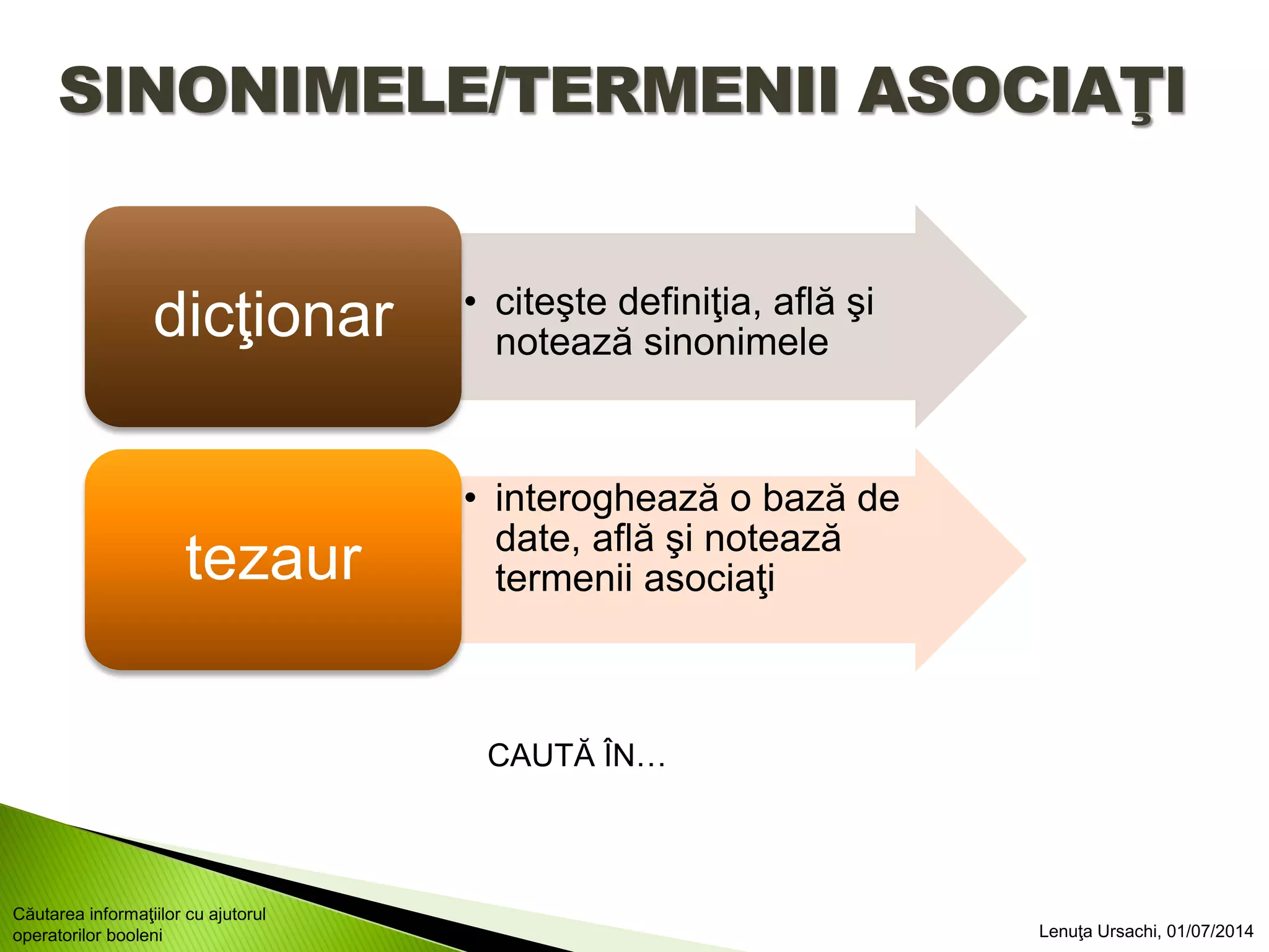 • citeşte definiţia, află şi
notează sinonimeledicţionar
• interoghează o bază de
date, află şi notează
termenii asociaţitezaur
CAUTĂ ÎN…
SINONIMELE/TERMENII ASOCIAŢI
Lenuţa Ursachi, 01/07/2014
Căutarea informaţiilor cu ajutorul
operatorilor booleni
 