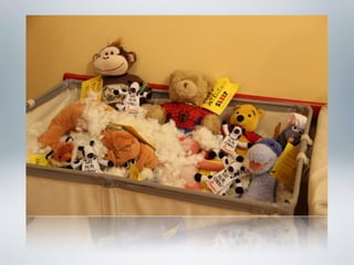 Chick-fil-A Marketing Presentation (Spring 2013)