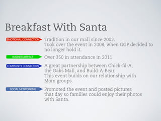 Chick-fil-A Marketing Presentation (Spring 2013)