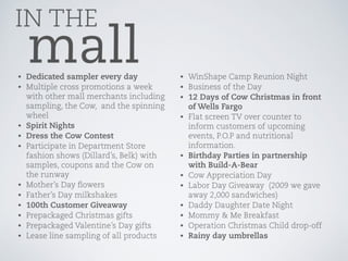 Chick-fil-A Marketing Presentation (Spring 2013)