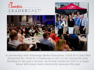 Chick-fil-A Marketing Presentation (Spring 2013)