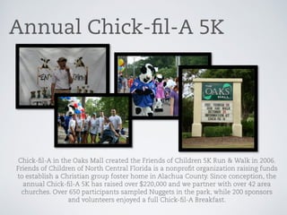 Chick-fil-A Marketing Presentation (Spring 2013)
