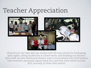 Chick-fil-A Marketing Presentation (Spring 2013)