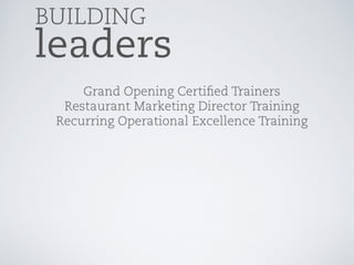 Chick-fil-A Marketing Presentation (Spring 2013)