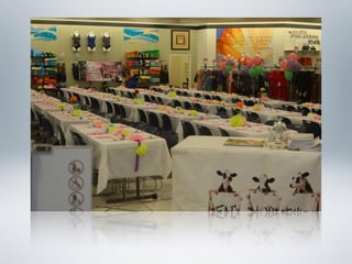 Chick-fil-A Marketing Presentation (Spring 2013)