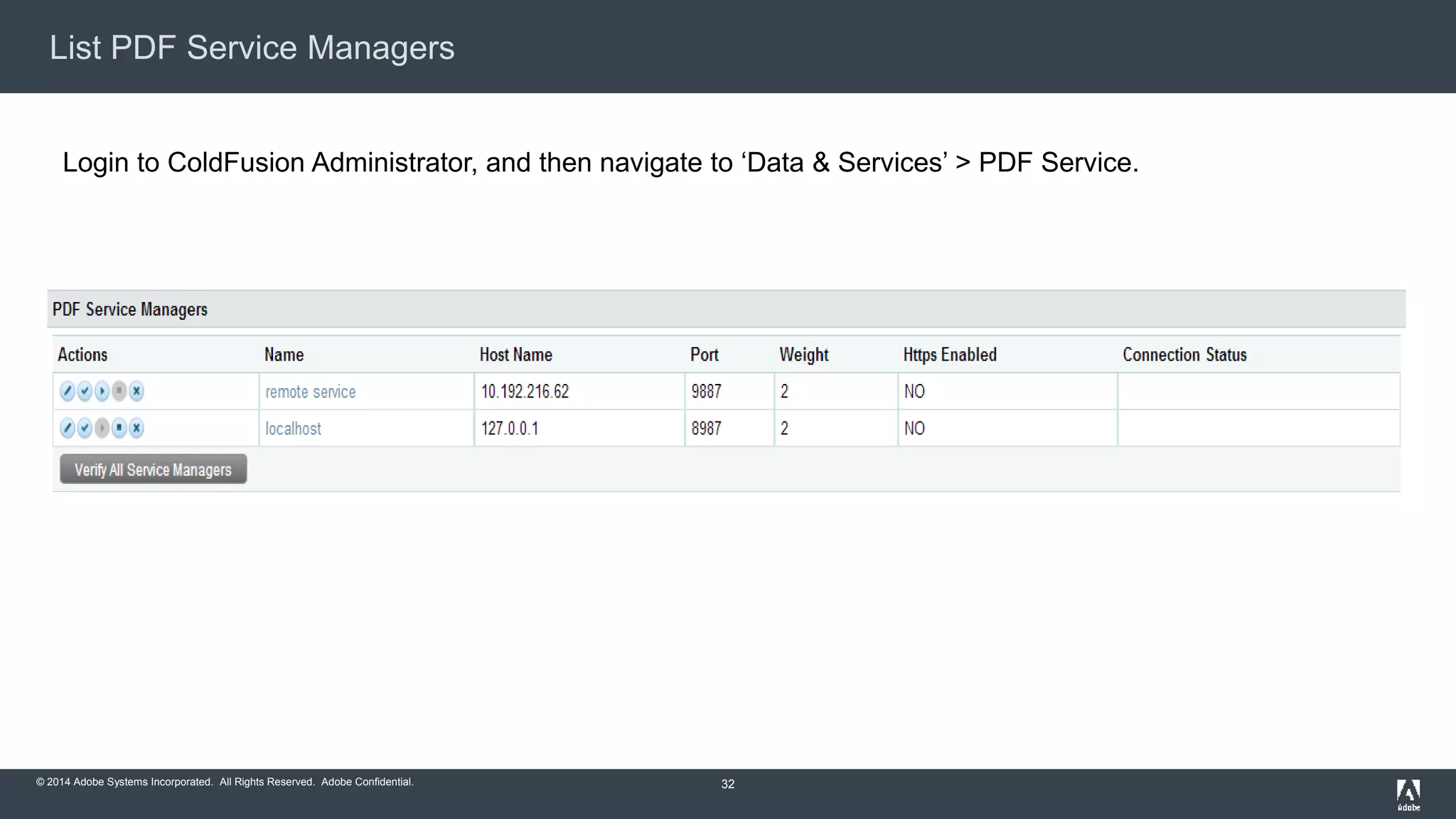 List PDF Service Managers 
Login to ColdFusion Administrator, and then navigate to ‘Data & Services’ > PDF Service. 
© 2014 Adobe Systems Incorporated. All Rights Reserved. Adobe Confidential. 
32 
 