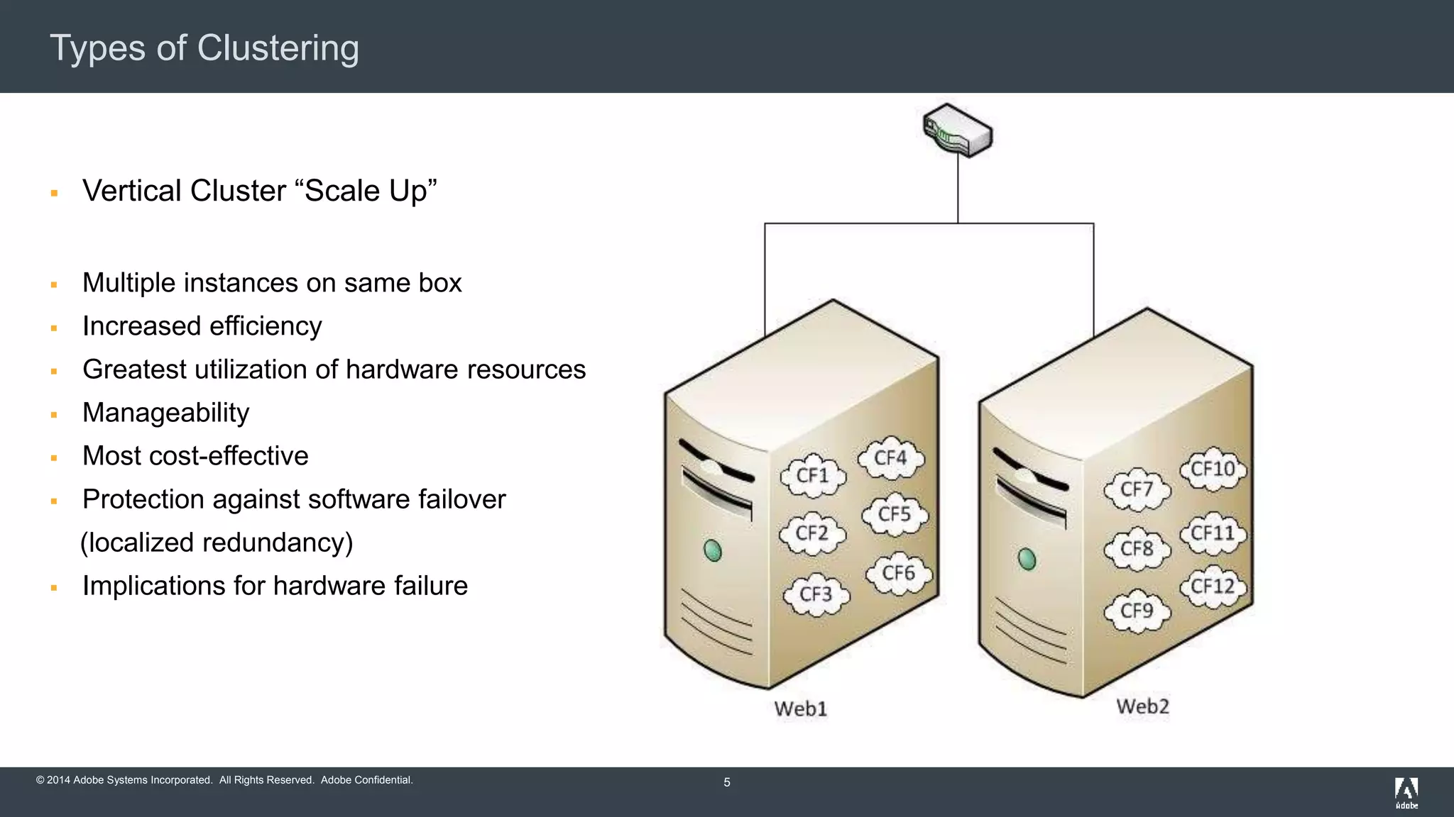 Types of Clustering 
 Vertical Cluster “Scale Up” 
 Multiple instances on same box 
 Increased efficiency 
 Greatest utilization of hardware resources 
 Manageability 
 Most cost-effective 
 Protection against software failover 
(localized redundancy) 
 Implications for hardware failure 
© 2014 Adobe Systems Incorporated. All Rights Reserved. Adobe Confidential. 
5 
 