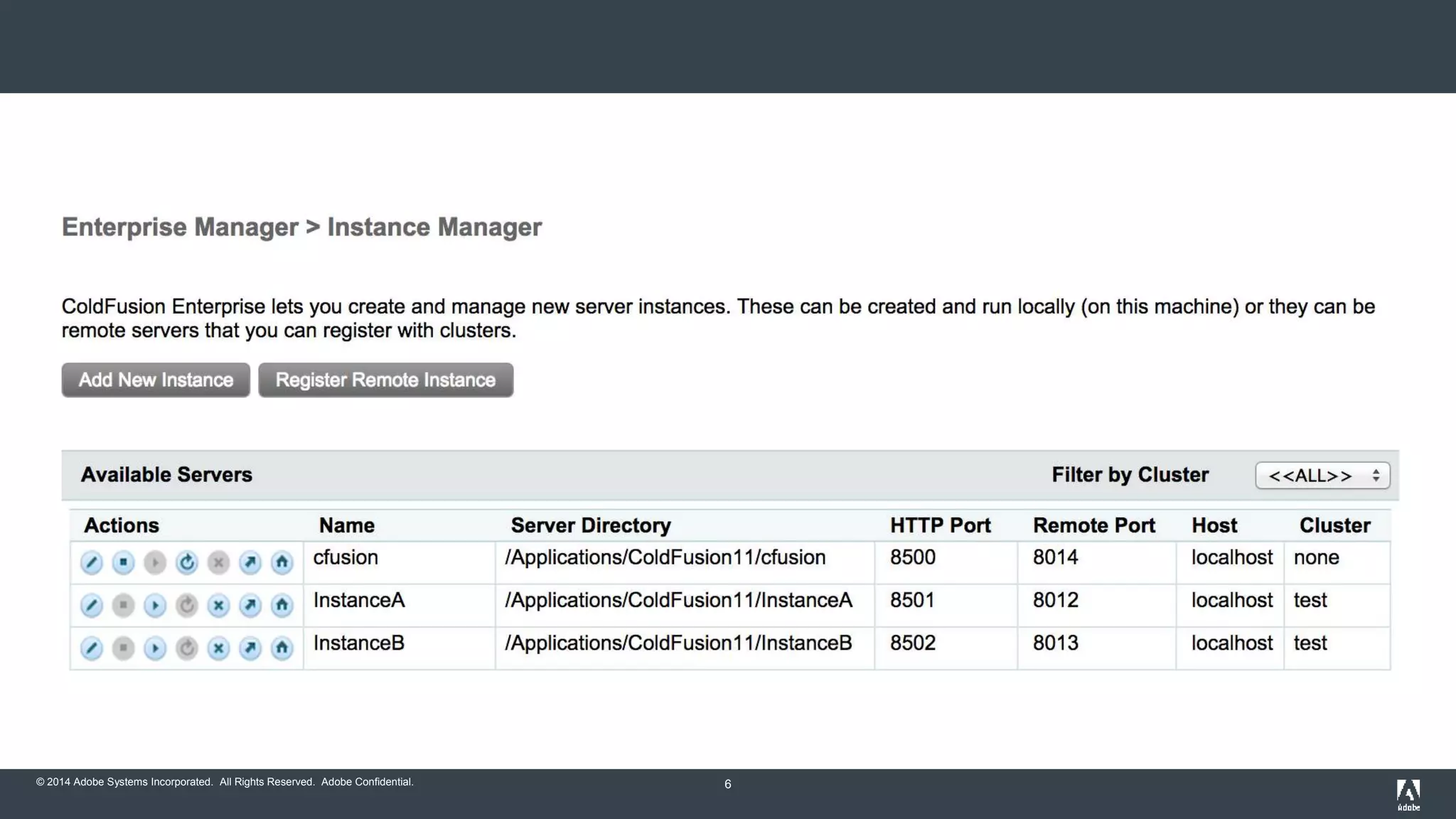 © 2014 Adobe Systems Incorporated. All Rights Reserved. Adobe Confidential. 6 
 