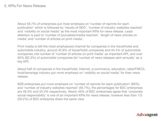 5. KPIs For News Release

About 56.7% of enterprises put most emphasis on ‘number of reprints for each
publication’ which is followed by ‘results of SEO’, ‘number of industry websites reached’
and ‘visibility on social media’ as the most important KPIs for news release. Least
attention is paid to ‘number of journalists/media reached’, ‘length of news articles on
media’ and ‘number of articles on print media’.
Print media is still the most emphasized channel for companies in the travel/hotel and
automobile industry, around 42.9% of travel/hotel companies and 44.4% of automobile
companies cite number of ‘number of articles on print media’ as important KPI, and over
60% (62.3%) of automobile companies list ‘number of news releases sent annually’ as a
key KPI.
About half of companies in the travel/hotel, Internet, e-commerce, education, retail/FMCG,
food/beverage industry put more emphasis on ‘visibility on social media’ for their news
release.
B2B enterprises put more emphasis on ‘number of reprints for each publication’ (60%)
and ‘number of industry websites reached’ (46.7%), the percentages for B2C enterprises
are 49.3% and 35.3% respectively. Nearly 40% of B2C enterprises agree that ‘corporate
social responsibility’ is one of an important KPIs for news release, however less than 1/3
(29.2%) of B2C enterprise share the same view.

 