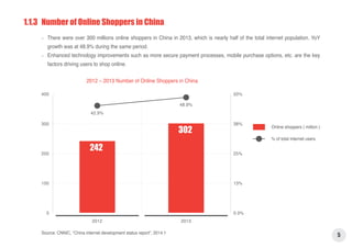 Source: CNNIC, “China internet development status report”, 2014.1
Number of Online Shoppers in China1.1.3
There were over ...
