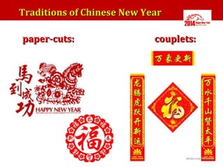 Traditions of Chinese New Year
paper-cuts:

couplets:

 