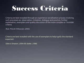 Success Criteria
Criteria are best revealed through an experience-socialization process involving
such processes as: observation, imitation, dialogue and practice, further
explanation, exemplars and quality discussion of the more complex or ‘invisible’
criteria.
Rust, Price & O’Donovan, (2003).

Criteria are best revealed with the use of exemplars to help typify the standard
expected.
Gibbs & Simpson, (2004-05) Sadler, (1998)

 