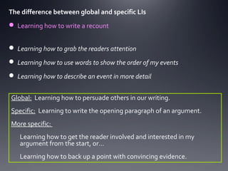 The difference between global and specific LIs
 Learning how to write a recount
 Learning how to grab the readers attention
 Learning how to use words to show the order of my events
 Learning how to describe an event in more detail
Global: Learning how to persuade others in our writing.
Specific: Learning to write the opening paragraph of an argument.
More specific:
Learning how to get the reader involved and interested in my
argument from the start, or…
Learning how to back up a point with convincing evidence.

 