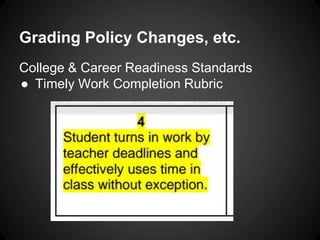 Grading Policy Changes, etc. 
College & Career Readiness Standards 
● Timely Work Completion Rubric 
 