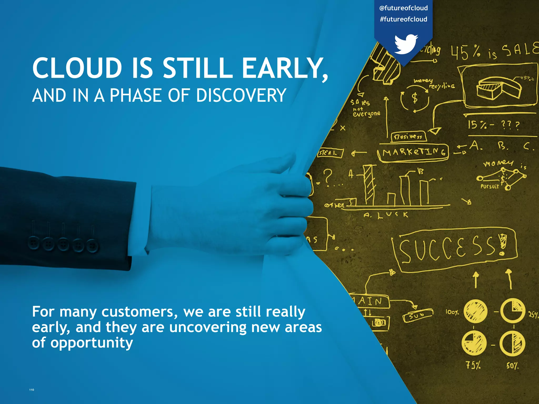 CLOUD IS STILL EARLY,
AND IN A PHASE OF DISCOVERY
For many customers, we are still really
early, and they are uncovering new areas
of opportunity
110
@futureofcloud
#futureofcloud
 