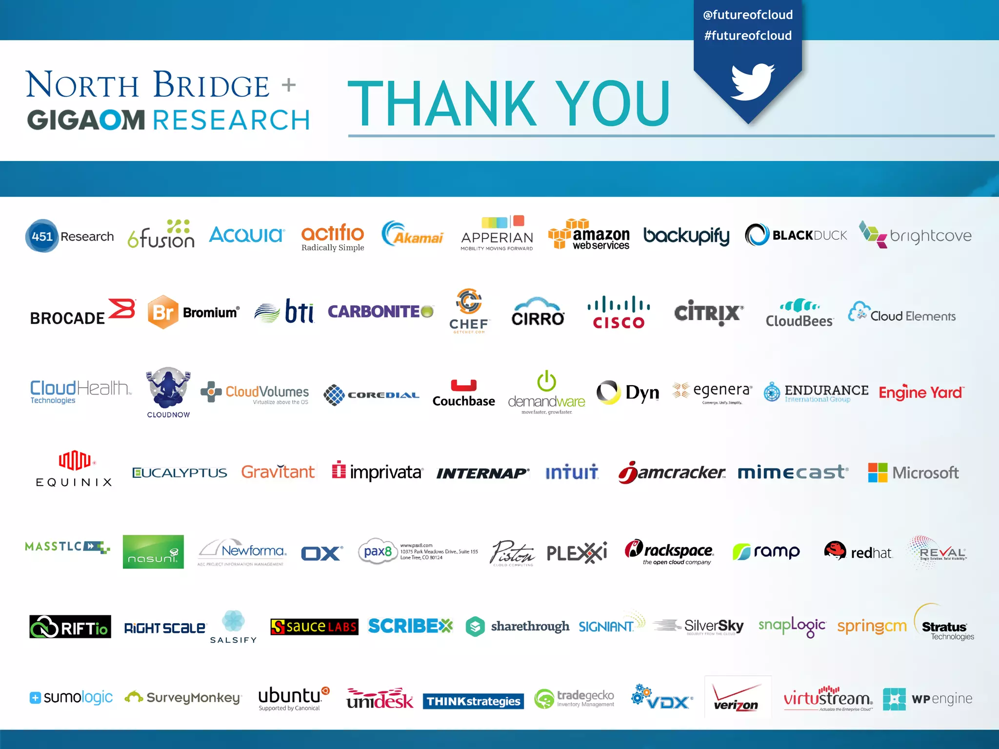 120
THANK YOU+
@futureofcloud
#futureofcloud
 