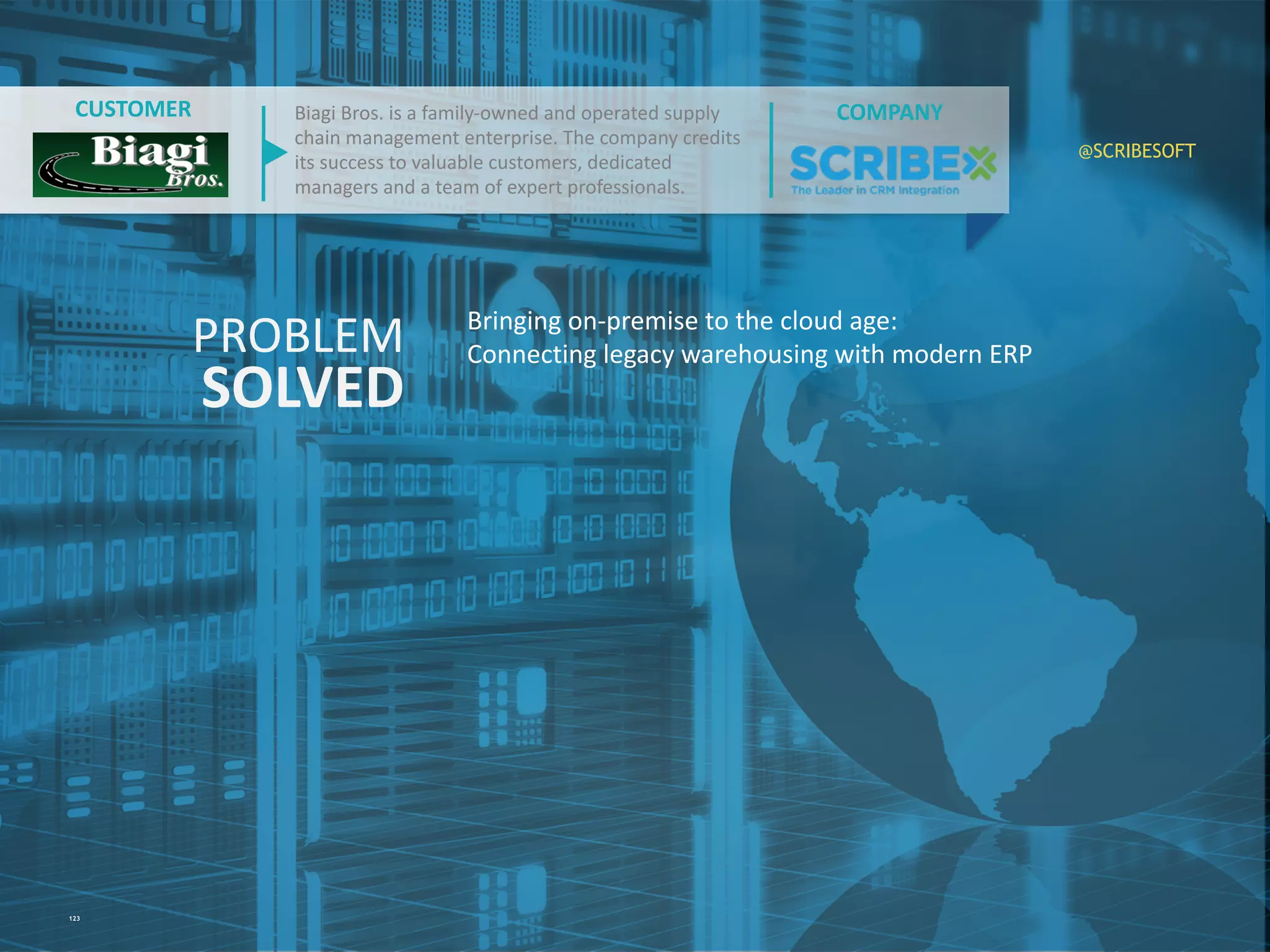 123
CUSTOMER COMPANYBiagi Bros. is a family-owned and operated supply
chain management enterprise. The company
credits its success to valuable customers, dedicated
managers and a team of expert professionals.
Bringing on-premise to the cloud age:
Connecting legacy warehousing with modern ERP
PROBLEM
SOLVED
@SCRIBESOFT
 