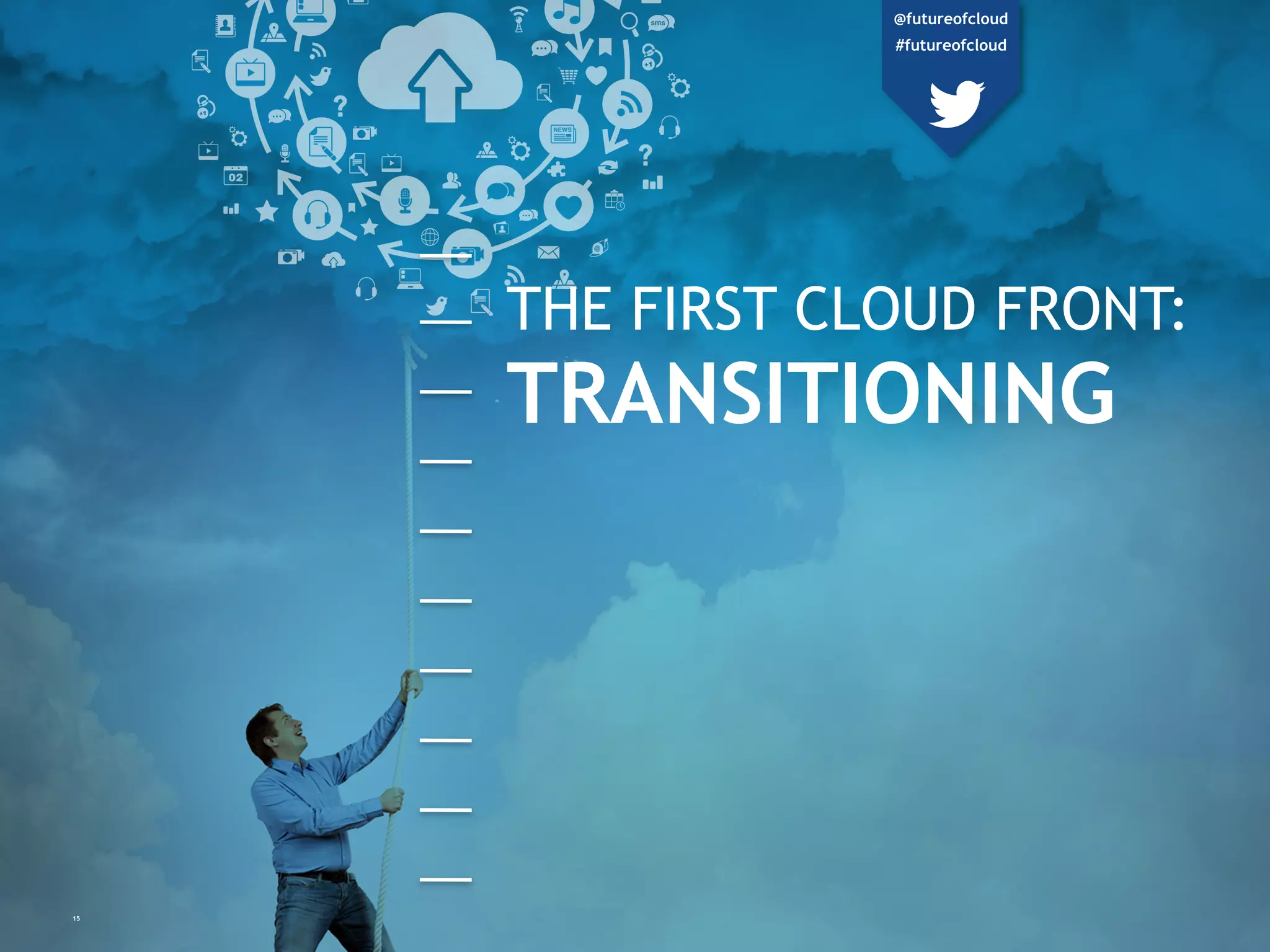 TRANSITIONING
15
THE FIRST CLOUD FRONT:
@futureofcloud
#futureofcloud
 
