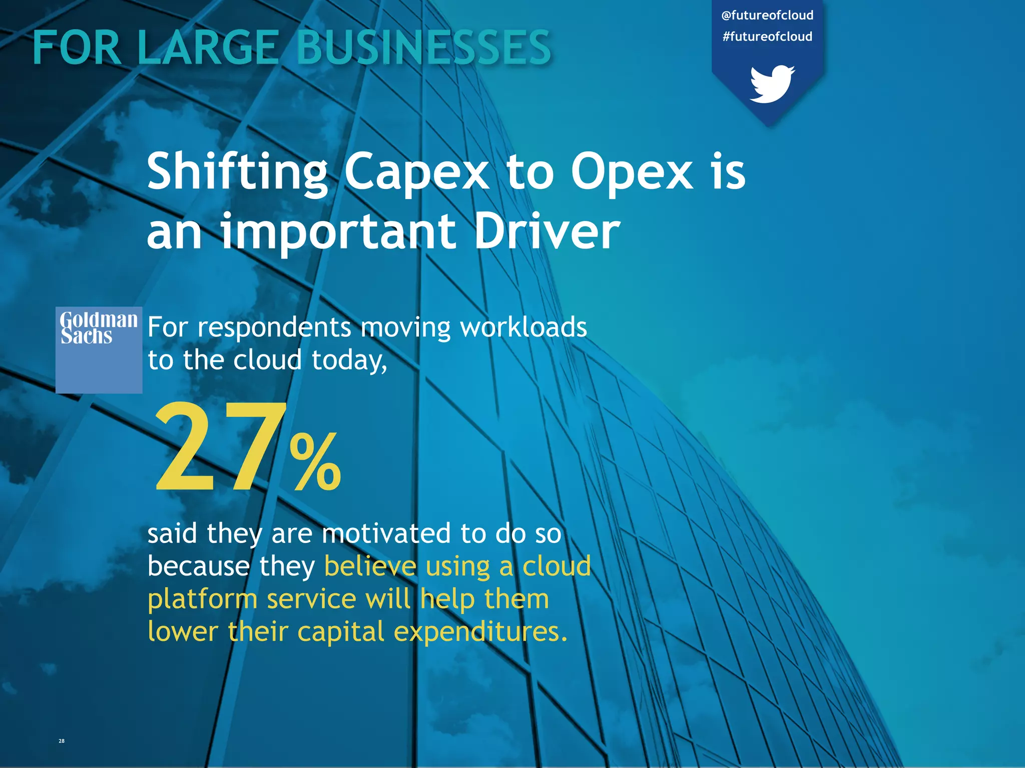 FOR LARGE BUSINESSES
Shifting Capex to Opex is
an important Driver
For respondents moving workloads
to the cloud today,
27%
said they are motivated to do so
because they believe using a cloud
platform service will help them
lower their capital expenditures.
28
@futureofcloud
#futureofcloud
 