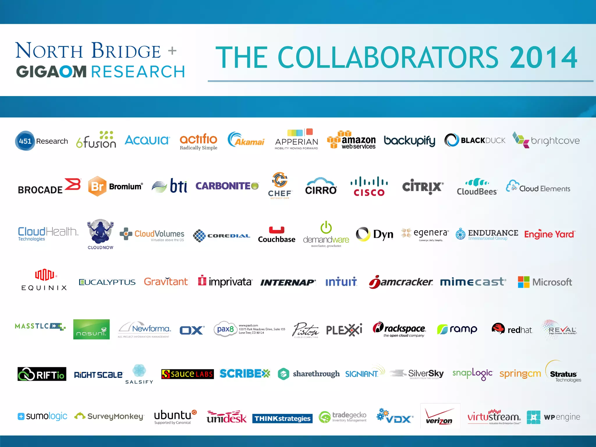 4
THE COLLABORATORS 2014+
 