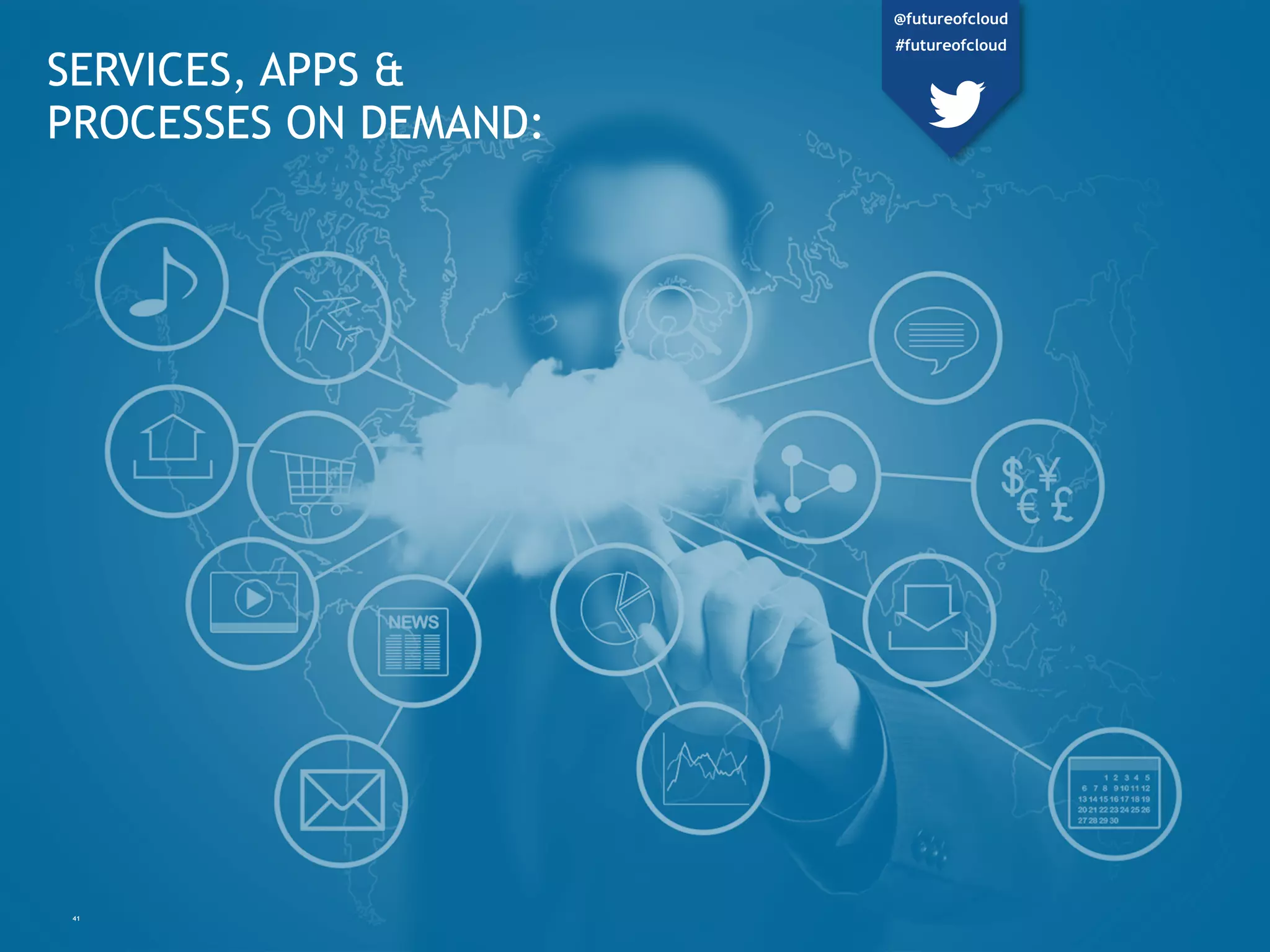 SERVICES, APPS &
PROCESSES ON DEMAND:
41
@futureofcloud
#futureofcloud
 