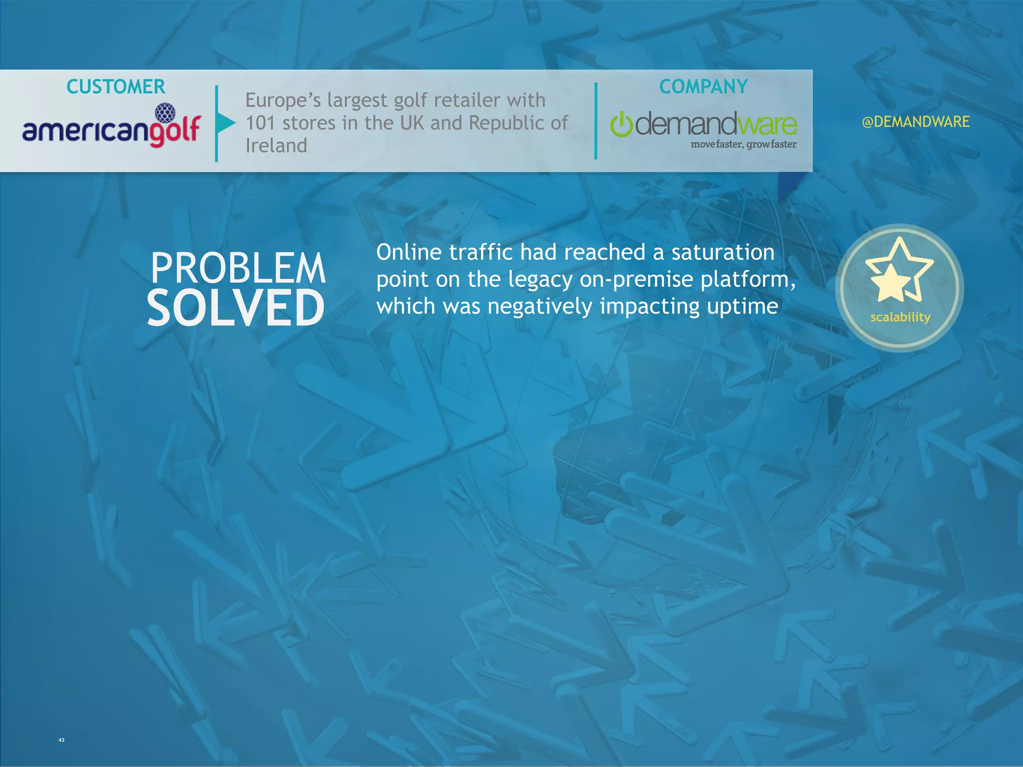 43
COMPANY
PROBLEM
SOLVED
CUSTOMER
scalability
Online traffic had reached a saturation
point on the legacy on-premise platform,
which was negatively impacting uptime
Europe’s largest golf retailer with
101 stores in the UK and Republic of
Ireland
@DEMANDWARE
 