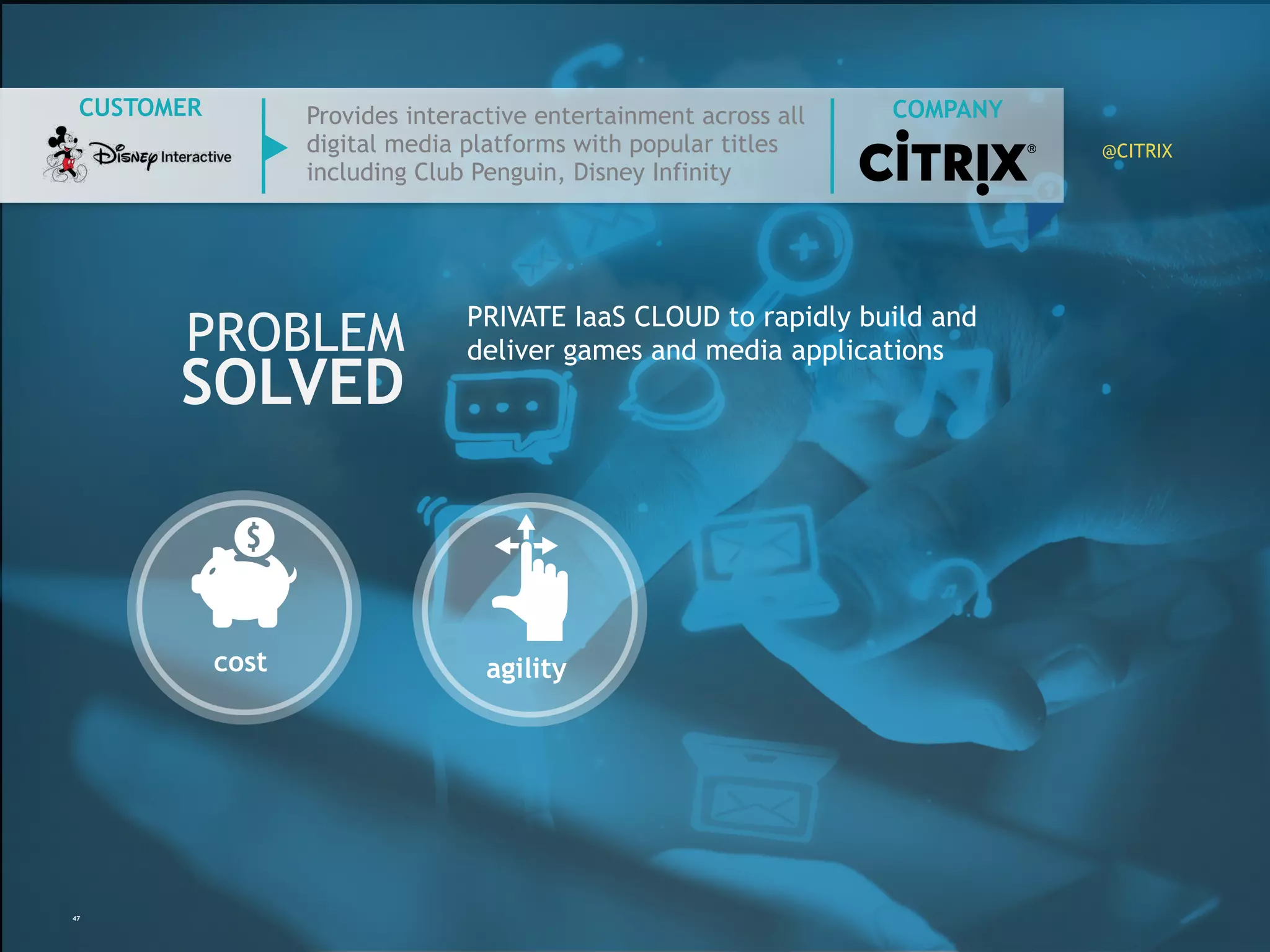 47
PROBLEM
SOLVED
CUSTOMER
cost agility
PRIVATE IaaS CLOUD to rapidly build and
deliver games and media applications
Provides interactive entertainment across
all digital media platforms with popular
titles including Club Penguin, Disney Infinity
COMPANY
@CITRIX
 
