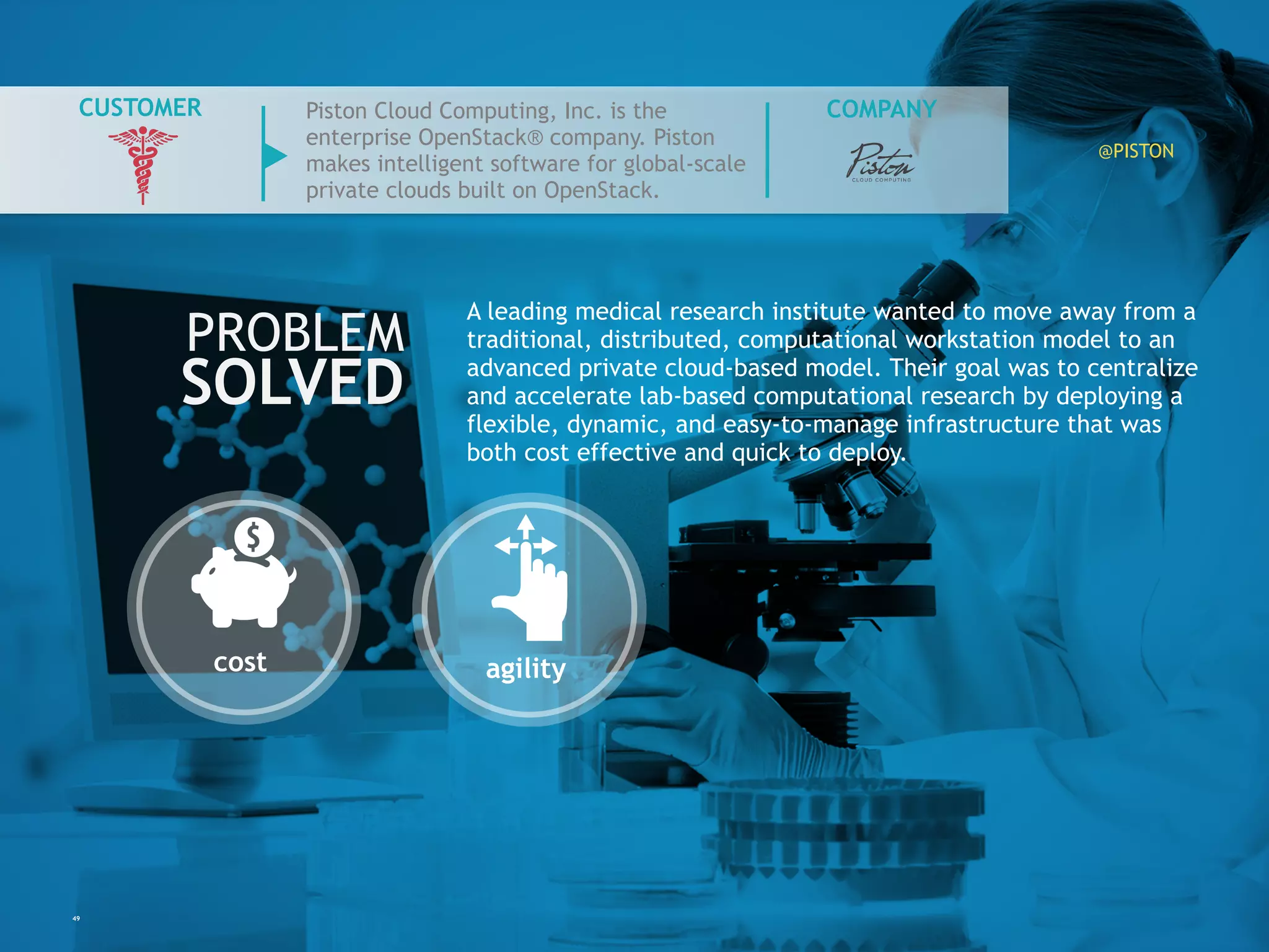 49
COMPANY
PROBLEM
SOLVED
CUSTOMER
cost agility
A leading medical research institute wanted to move away from
a traditional, distributed, computational workstation model to
an advanced private cloud-based model. Their goal was to
centralize and accelerate lab-based computational research by
deploying a flexible, dynamic, and easy-to-manage
infrastructure that was both cost effective and quick to deploy.
Piston Cloud Computing, Inc. is the
enterprise OpenStack® company. Piston
makes intelligent software for global-
scale private clouds built on OpenStack.
@PISTON
 