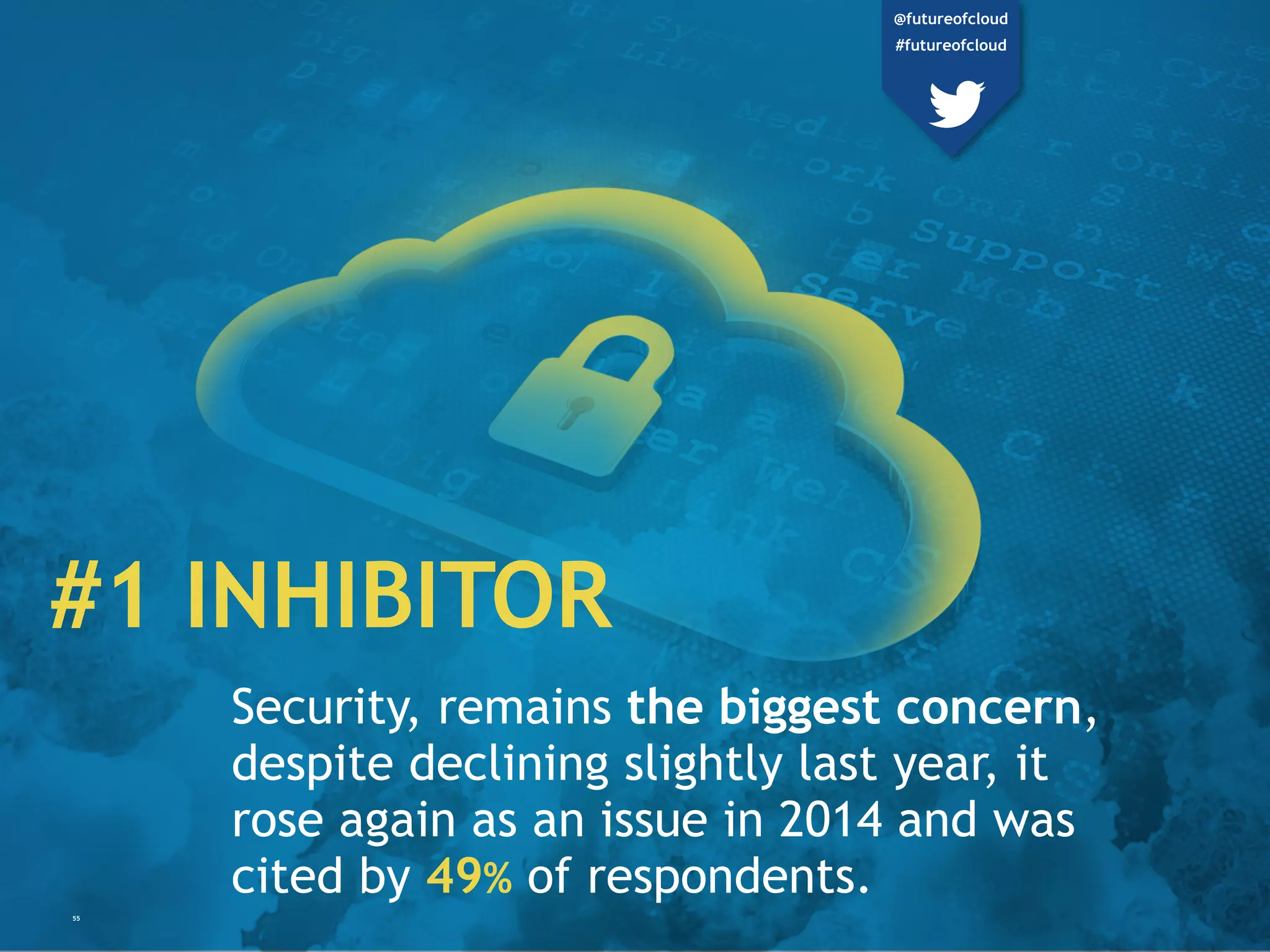 #1 INHIBITOR
Security, remains the biggest concern,
despite declining slightly last year, it
rose again as an issue in 2014 and was
cited by 49% of respondents.55
@futureofcloud
#futureofcloud
 