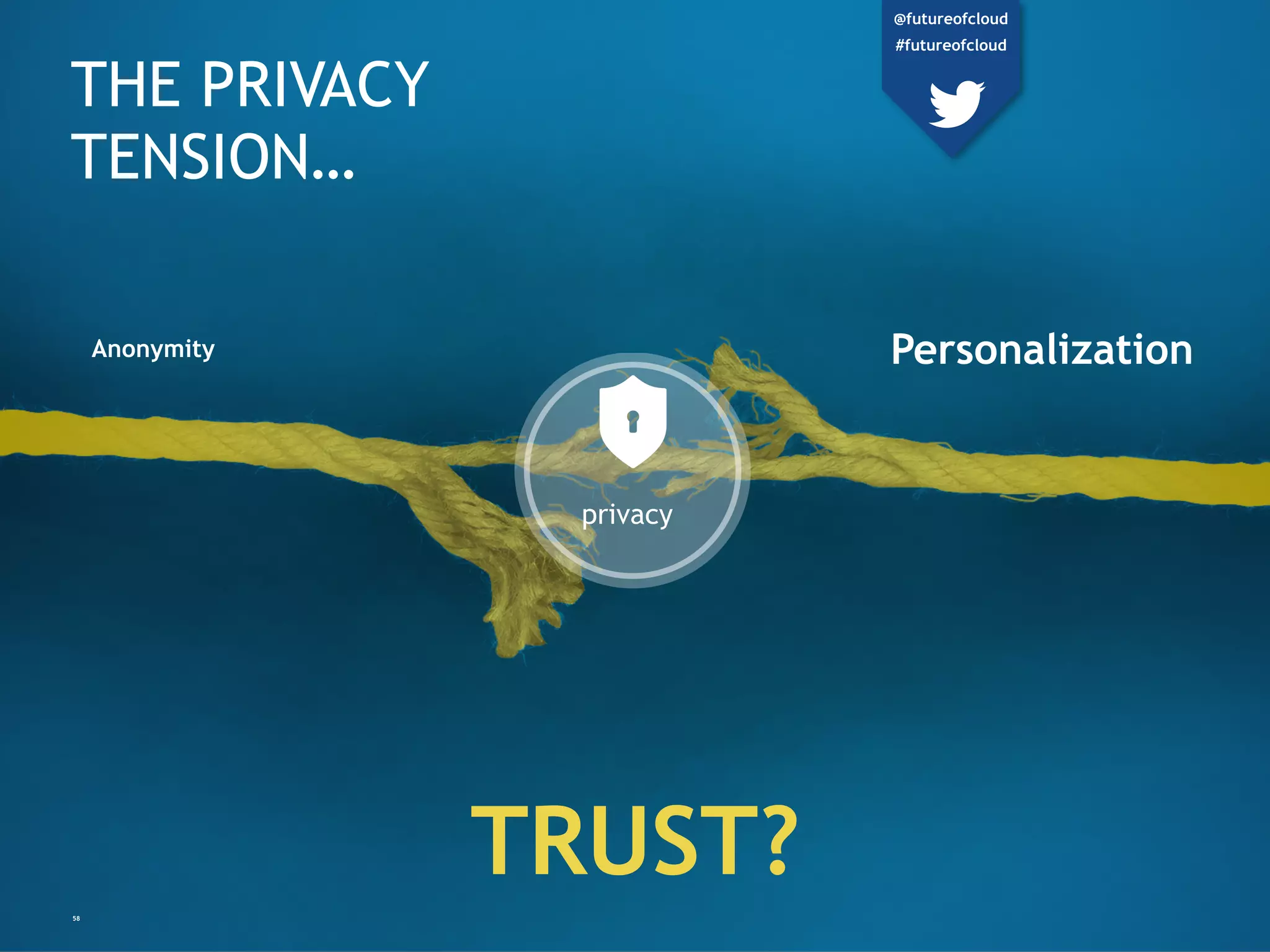 THE PRIVACY
TENSION…
TRUST?
PersonalizationAnonymity
58
privacy
@futureofcloud
#futureofcloud
 