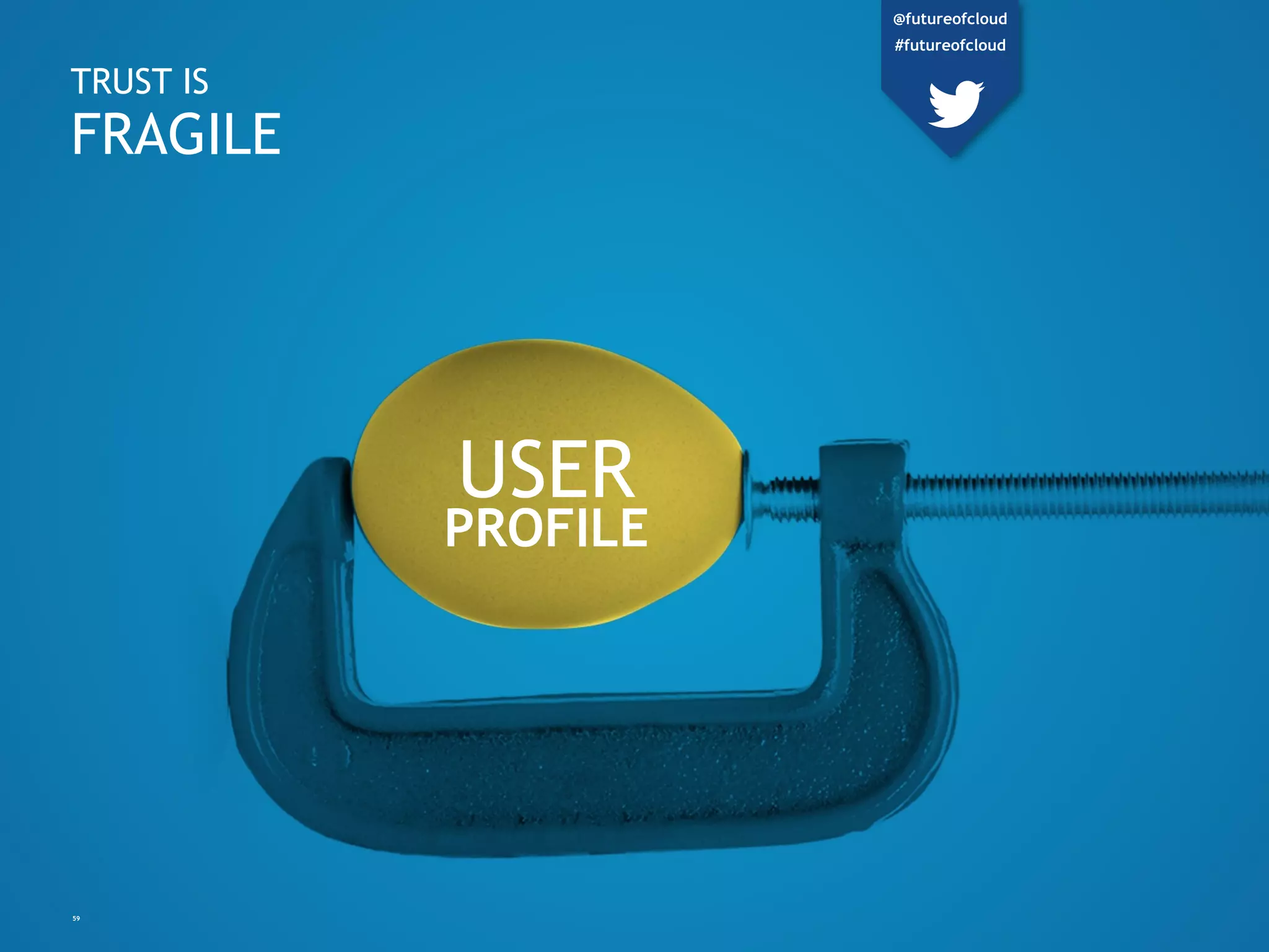 USER
PROFILE
TRUST IS
FRAGILE
59
@futureofcloud
#futureofcloud
 